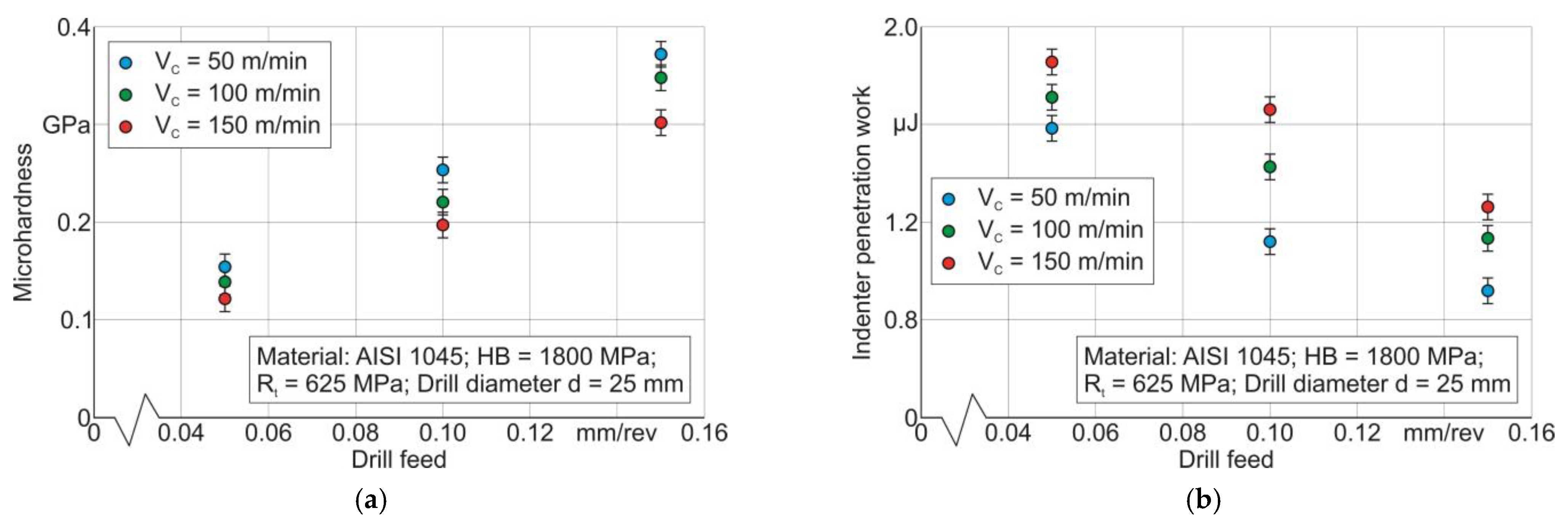 Metals 14 00683 g007