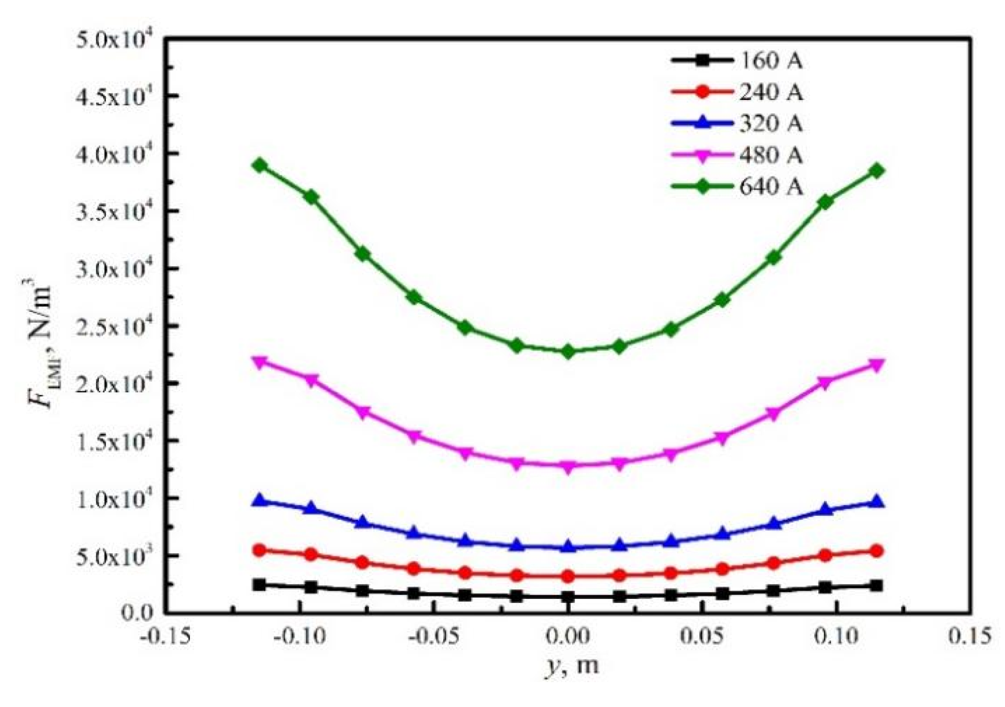Metals 14 00686 g008