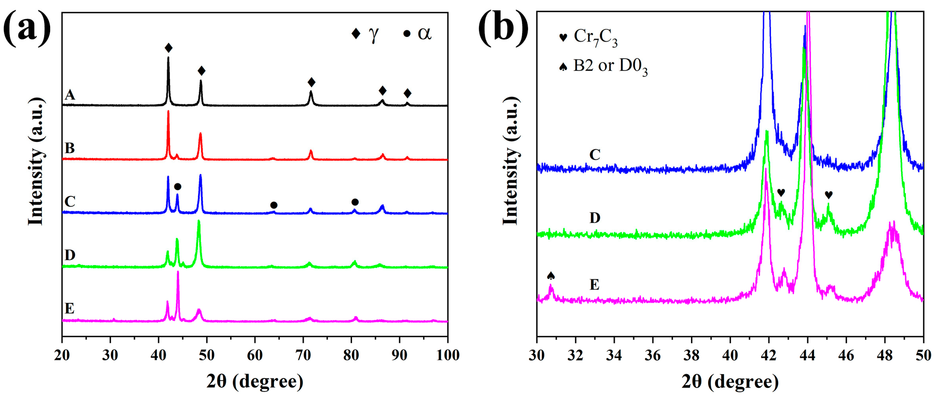 Metals 14 00687 g001