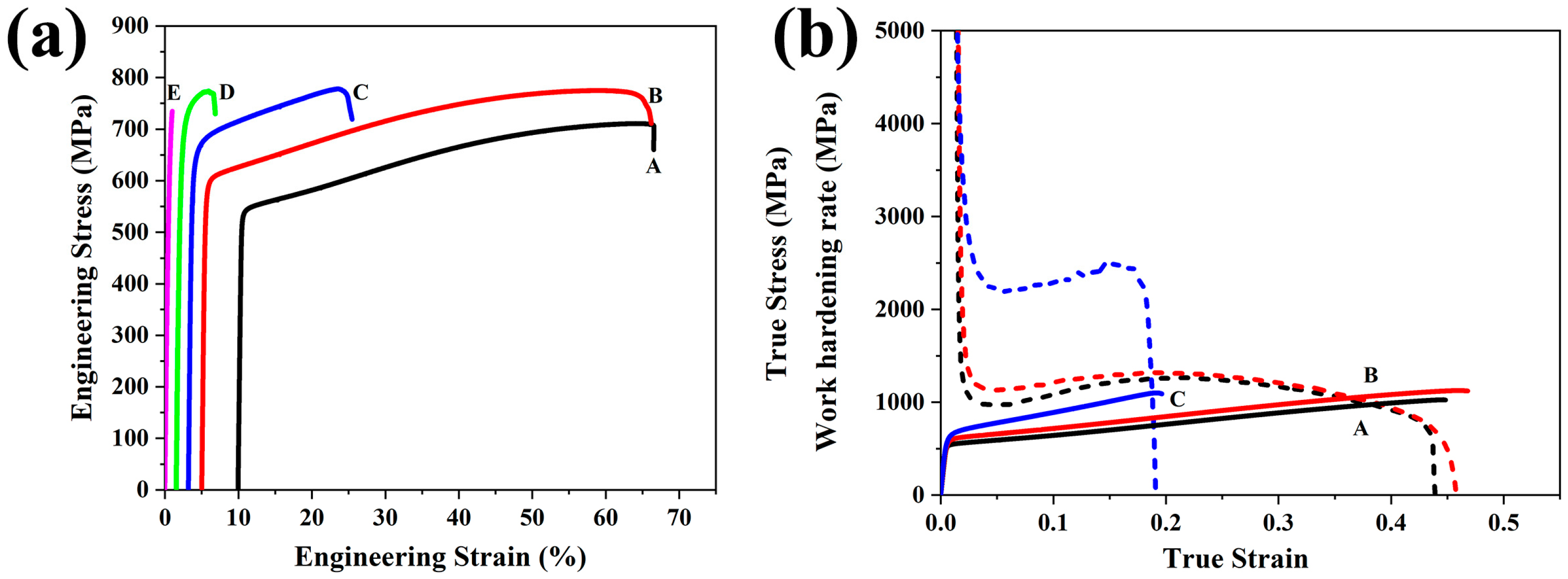 Metals 14 00687 g004