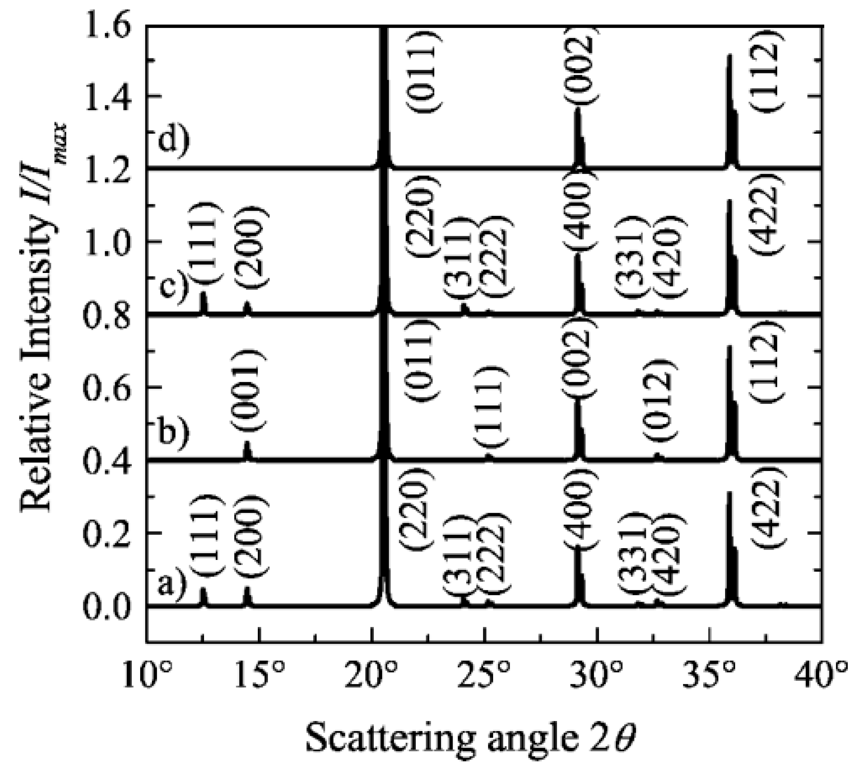 Metals 14 00688 g008