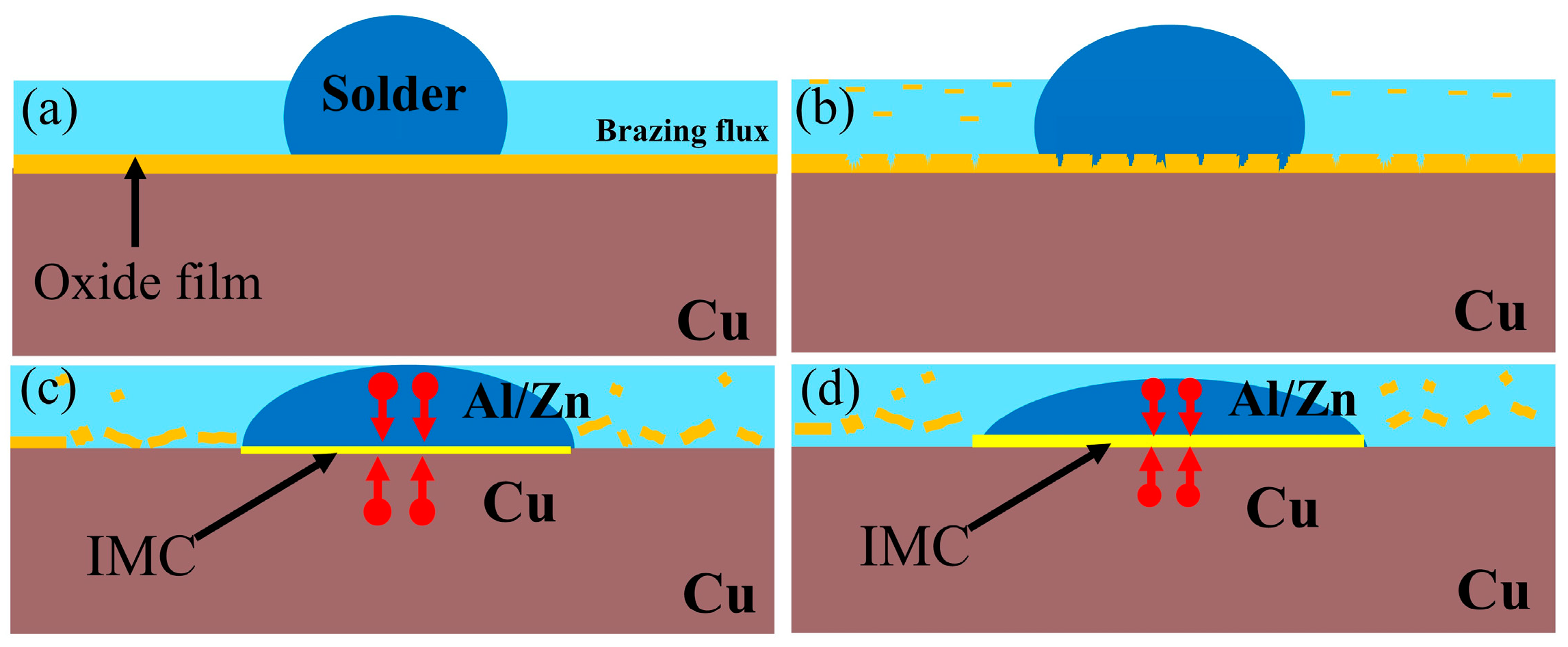 Metals 14 00689 g012