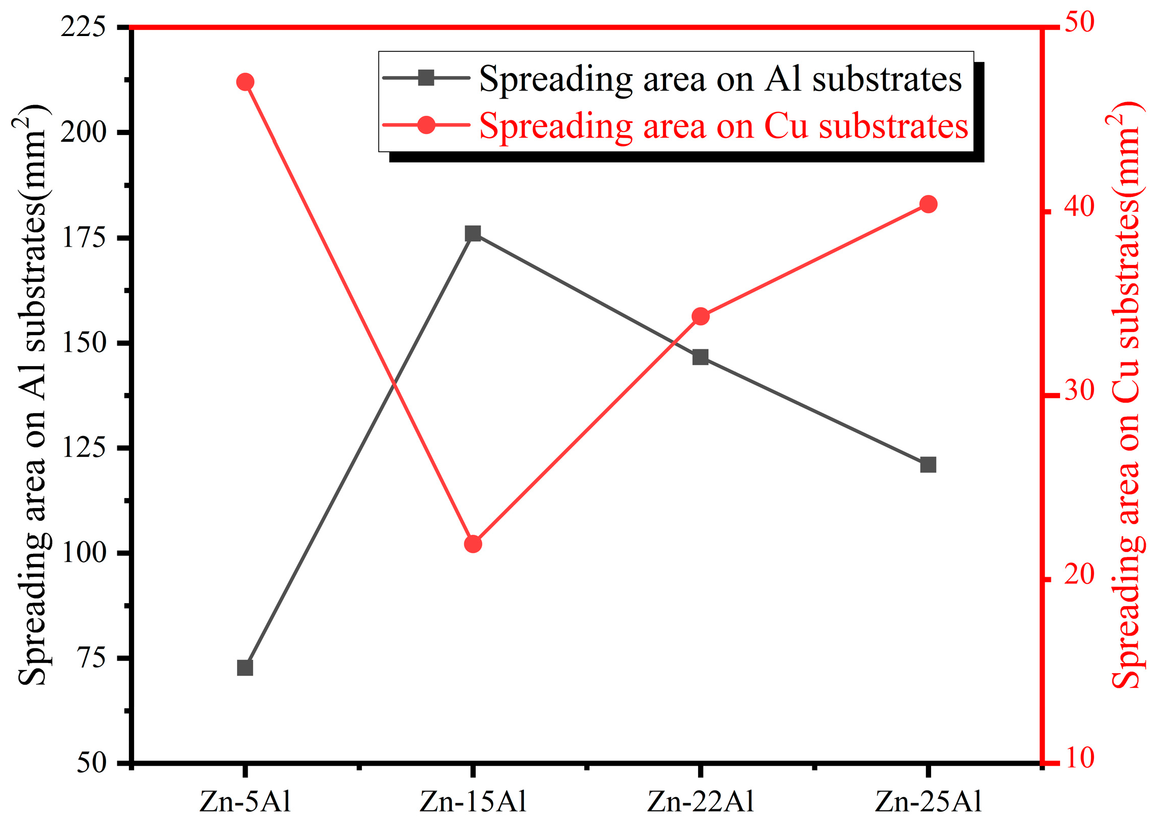 Metals 14 00689 g013