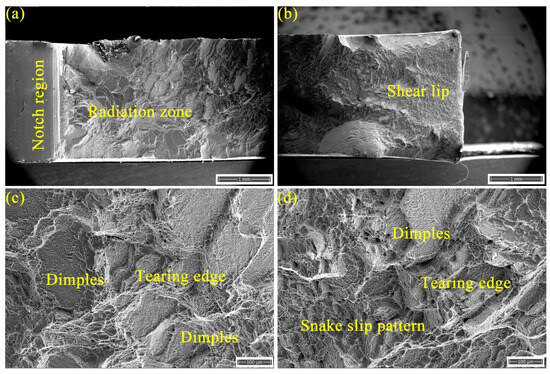 Tailoring Weldability for Microstructures in Laser-Welded Near-α ...