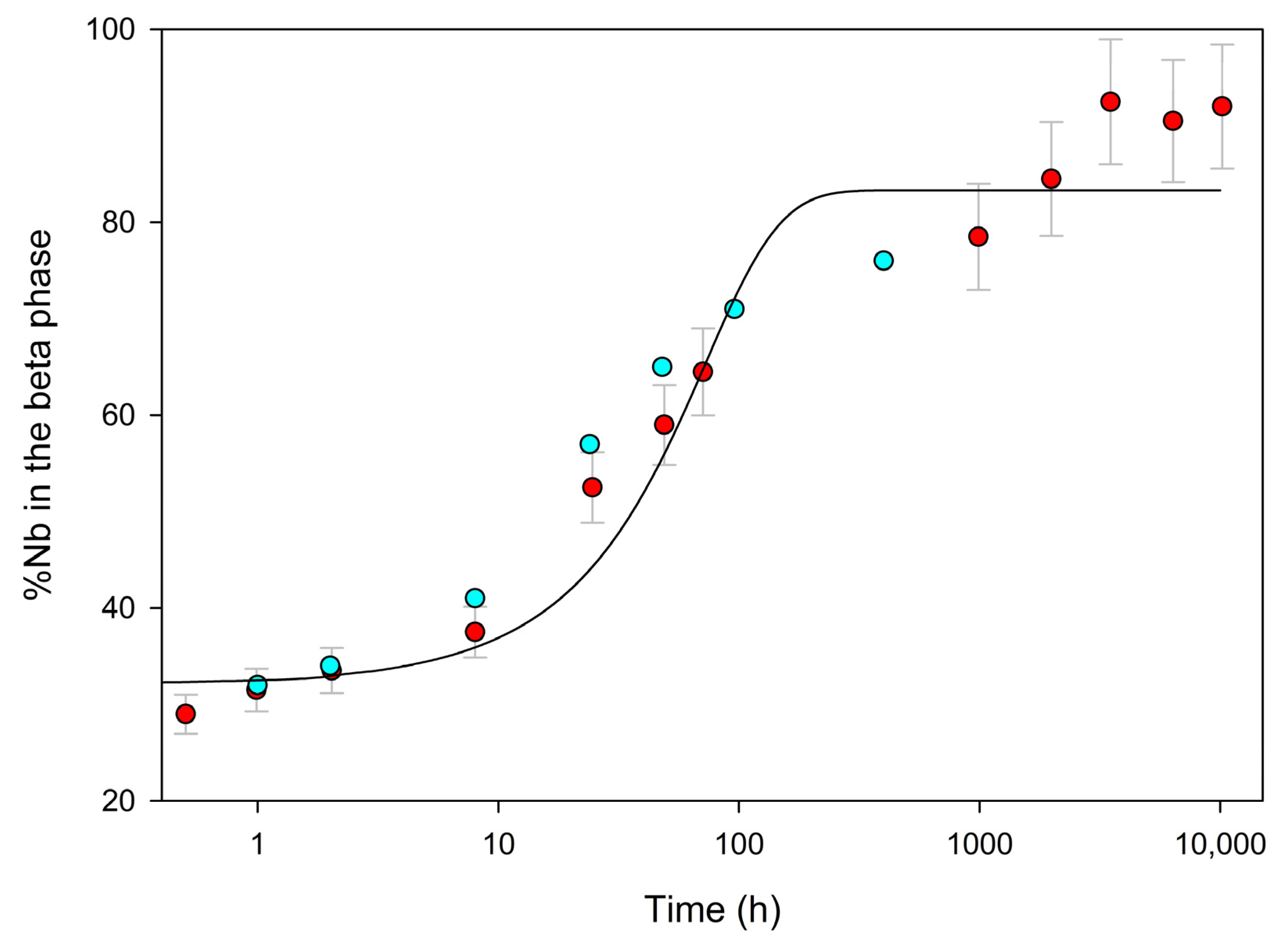 Metals 14 00692 g002 Metals 14 00692 g002