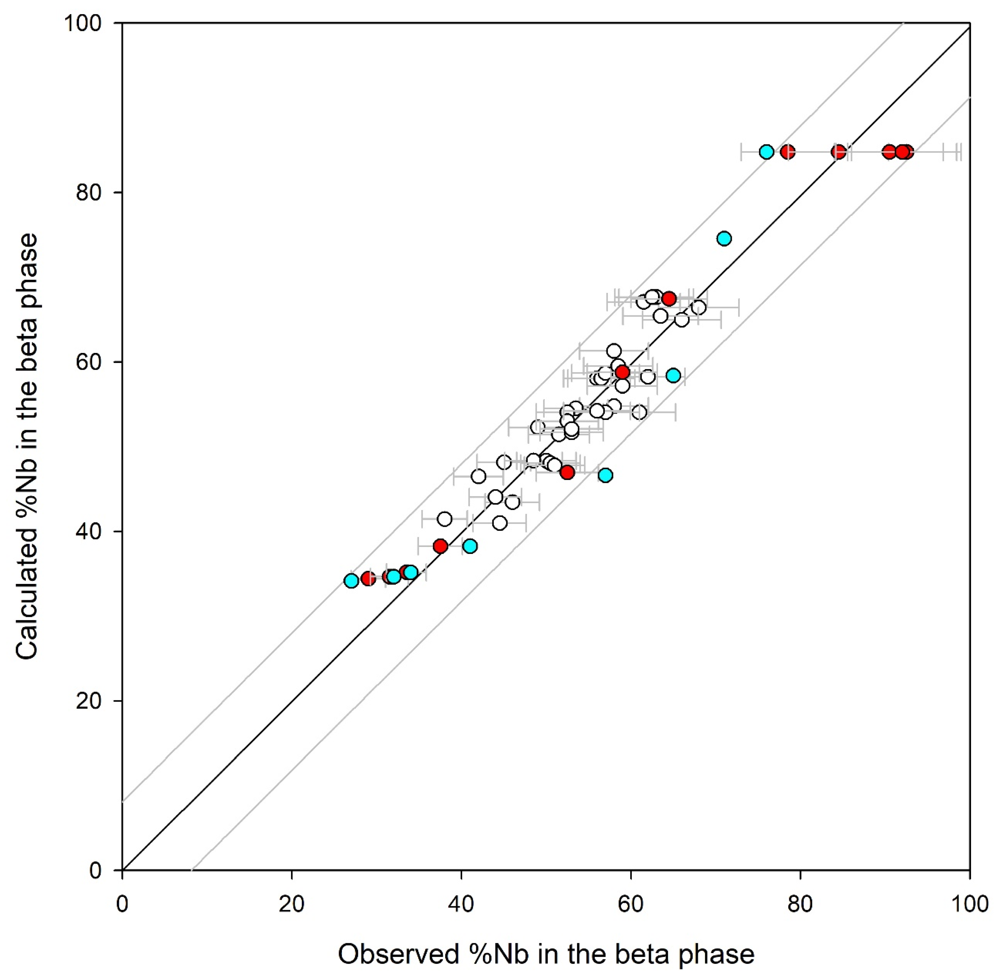 Metals 14 00692 g003 Metals 14 00692 g003