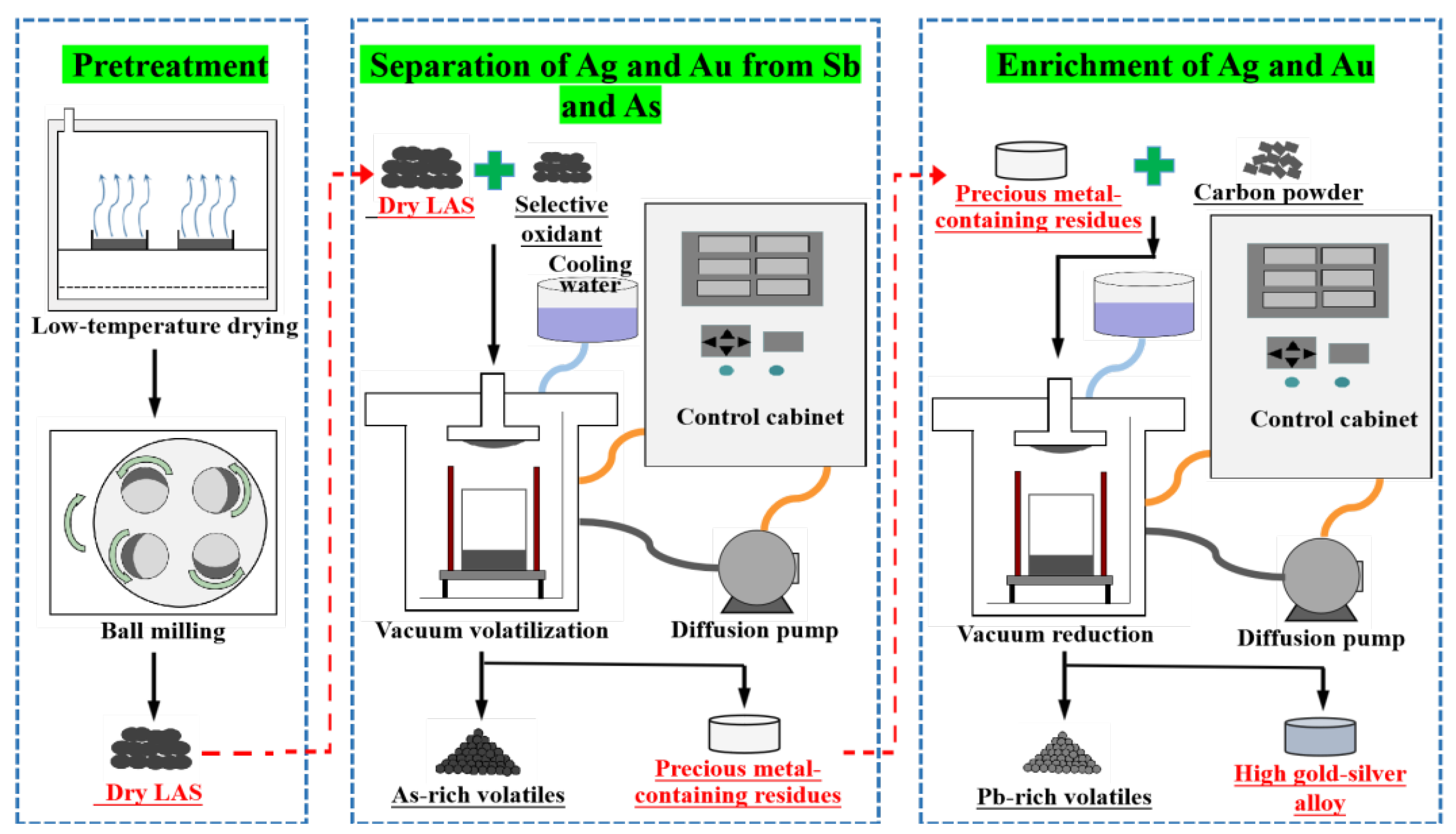 Metals 14 00693 g002
