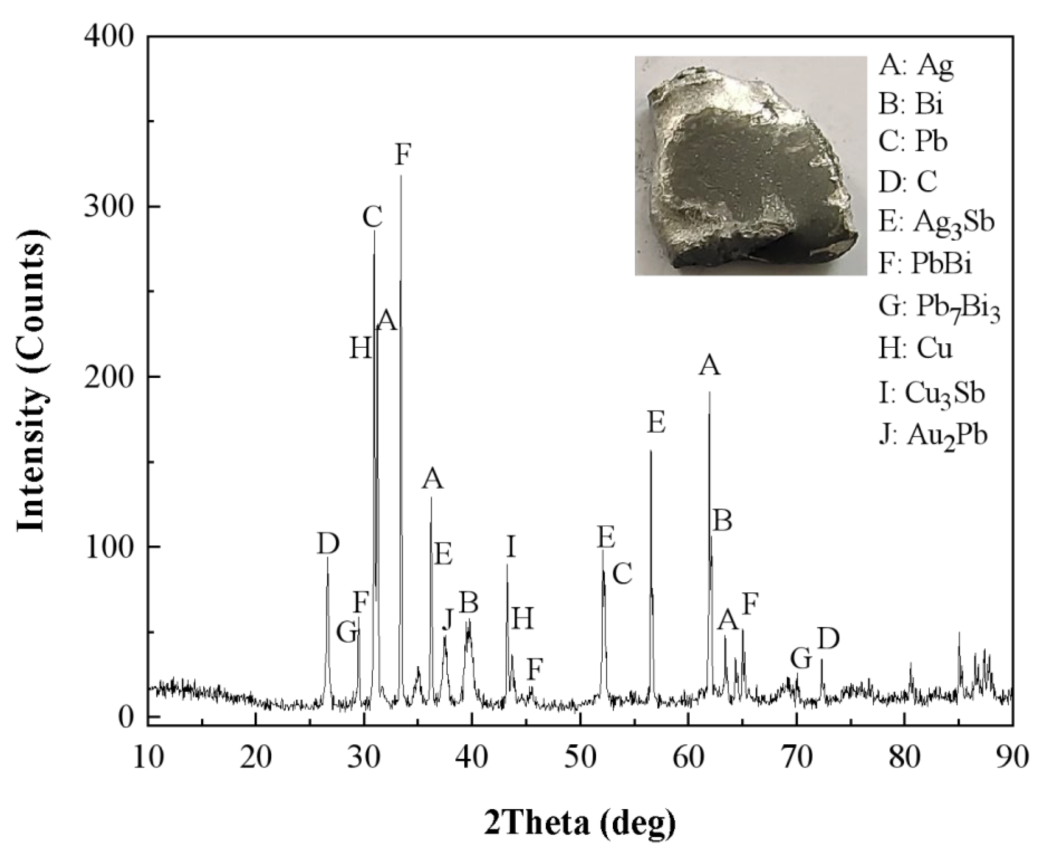 Metals 14 00693 g006
