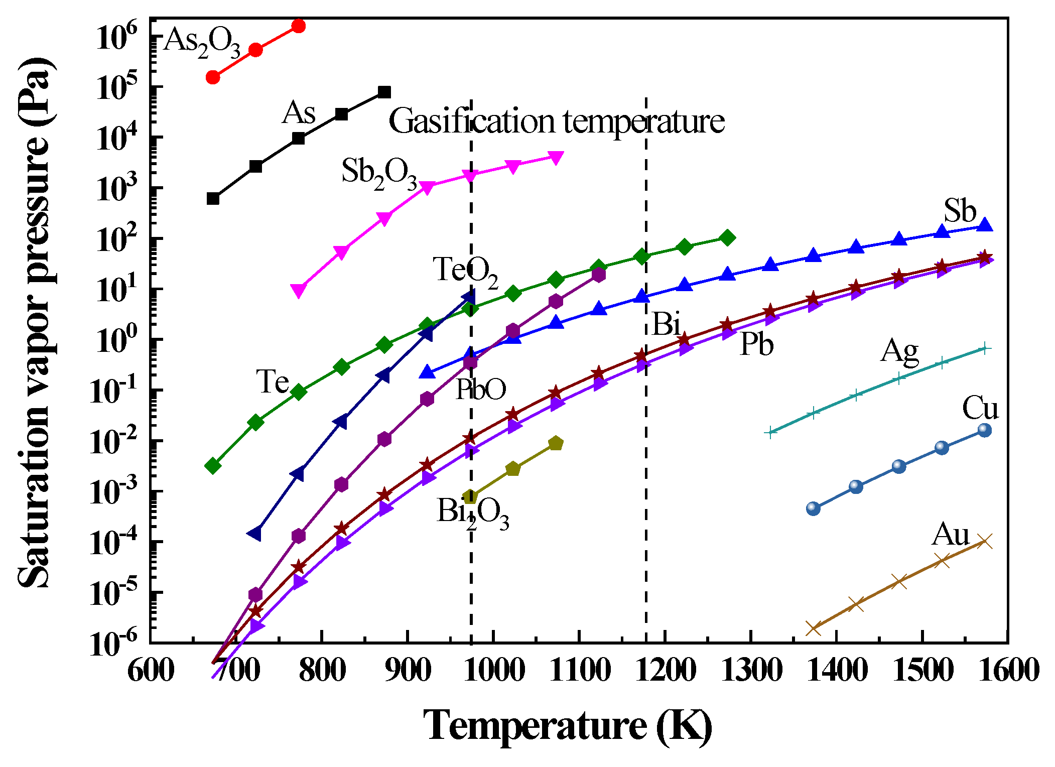 Metals 14 00693 g007