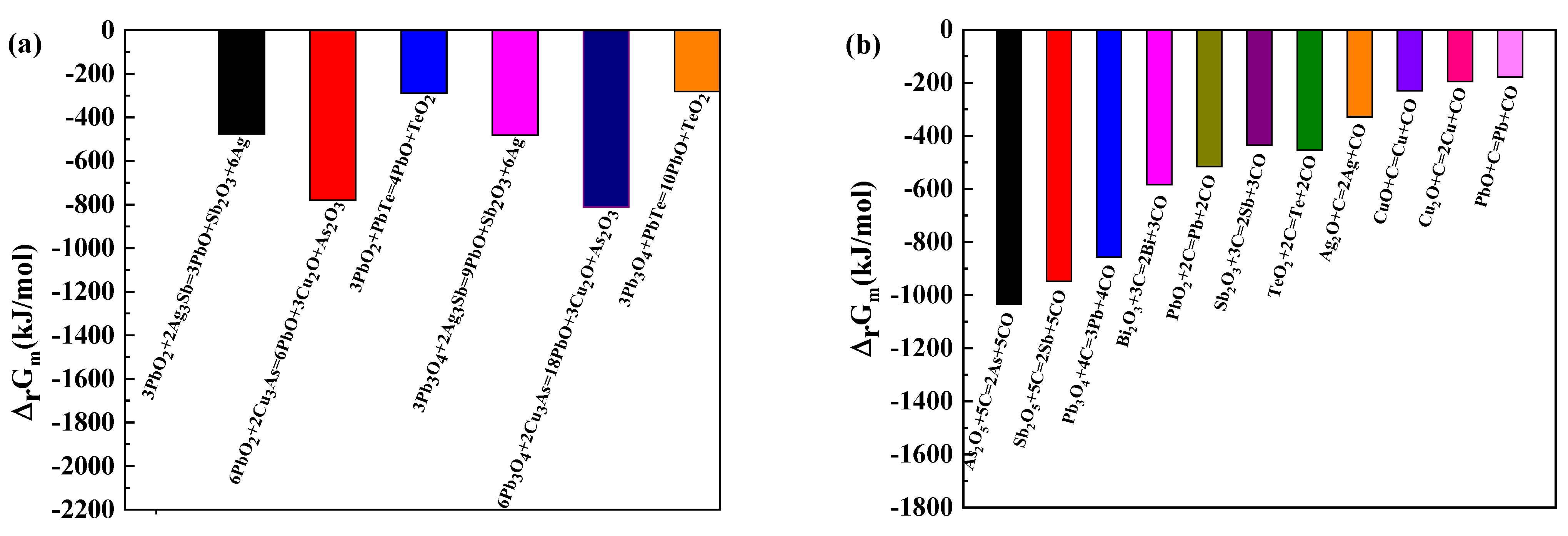 Metals 14 00693 g008