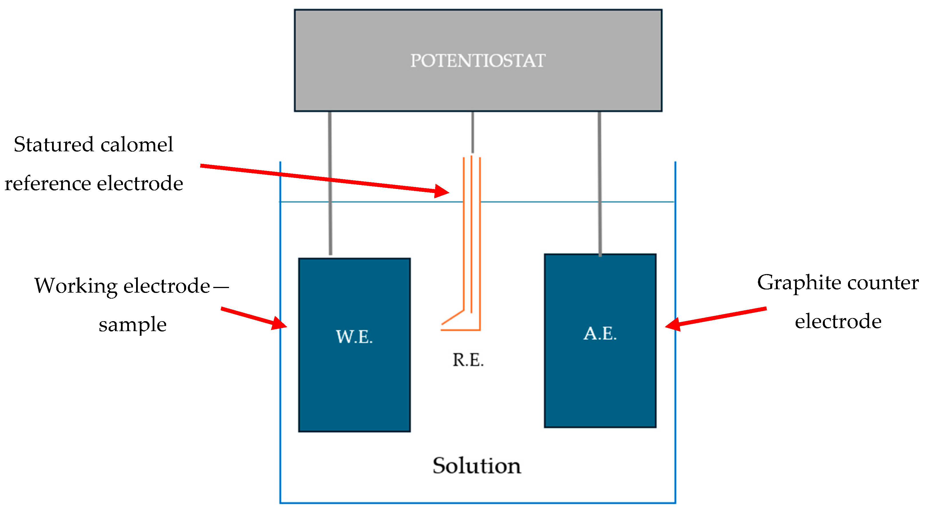 Metals 14 00696 g002