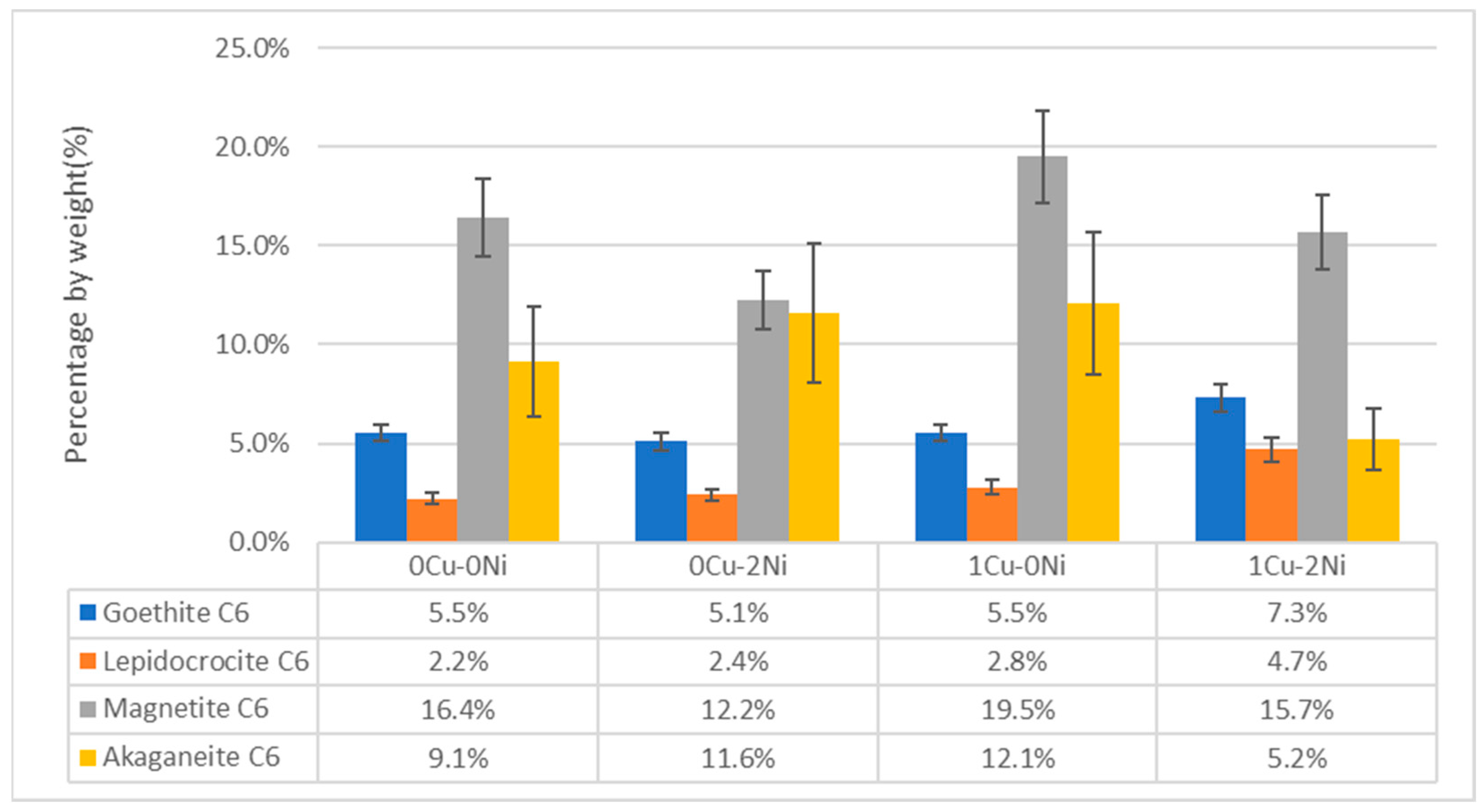 Metals 14 00696 g019