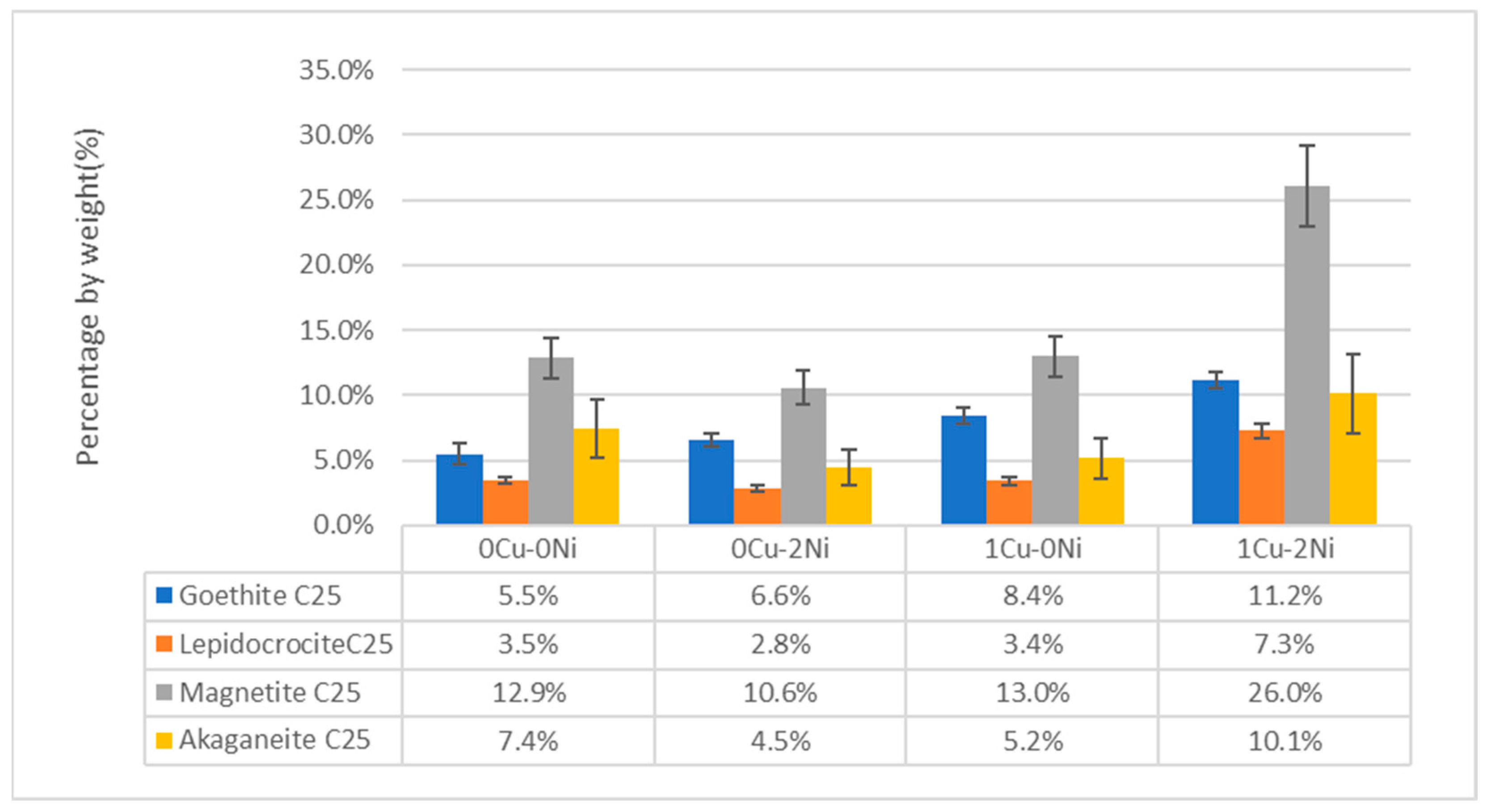 Metals 14 00696 g020