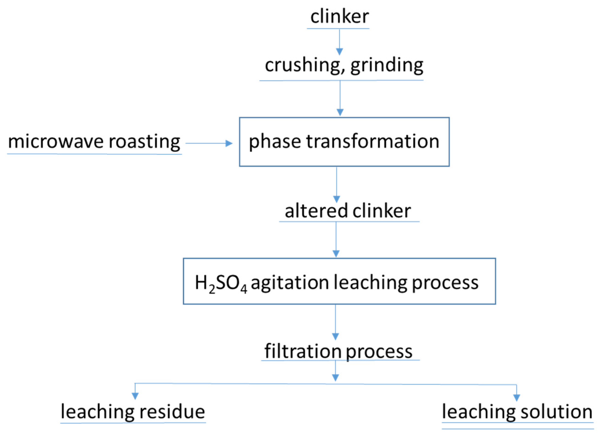 Metals 14 00699 g001