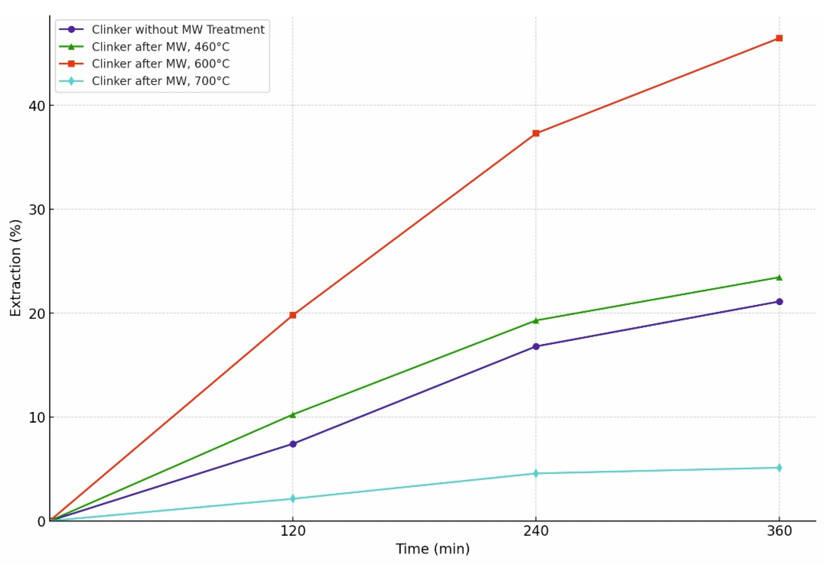 Metals 14 00699 g008