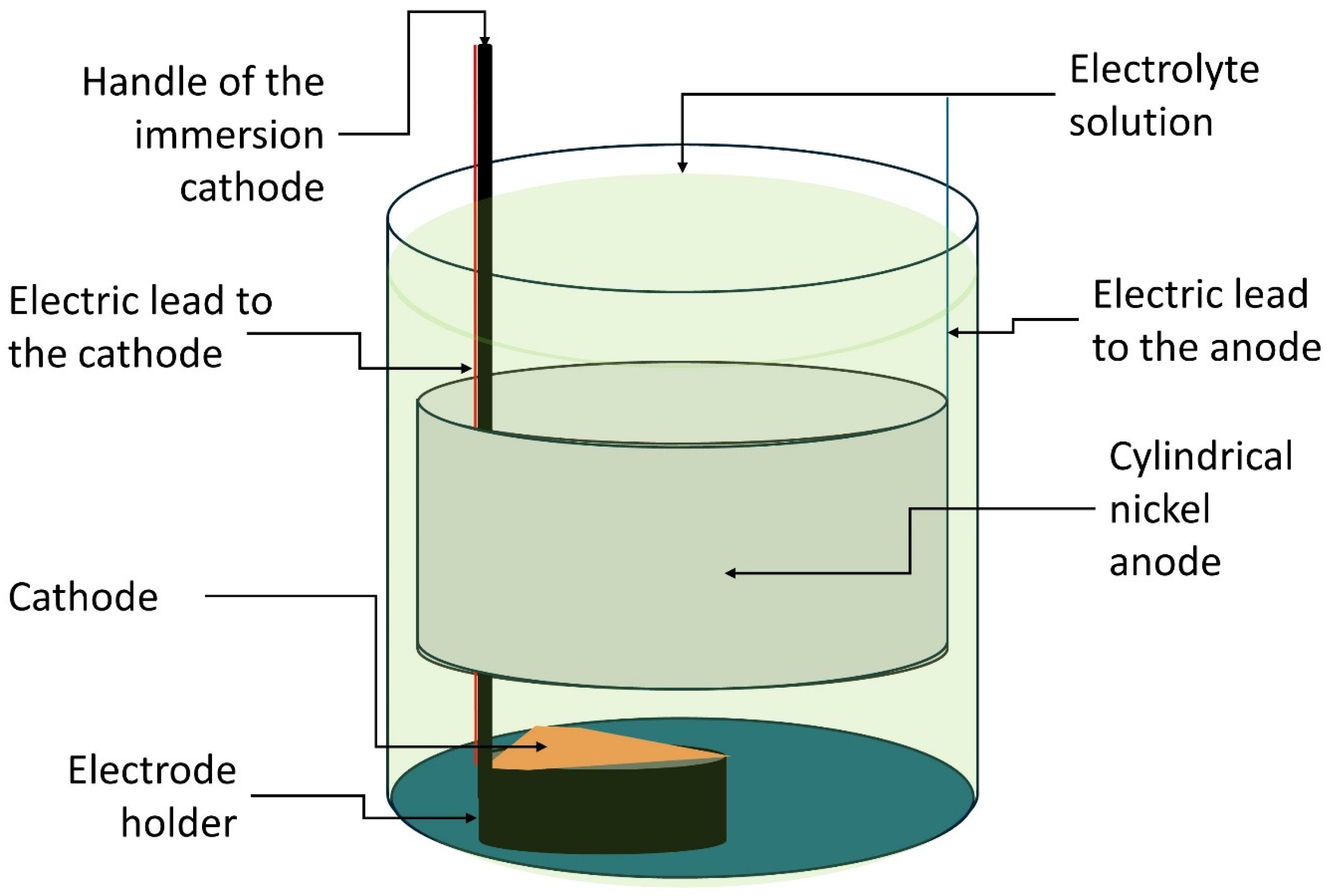 Metals 14 00700 g001