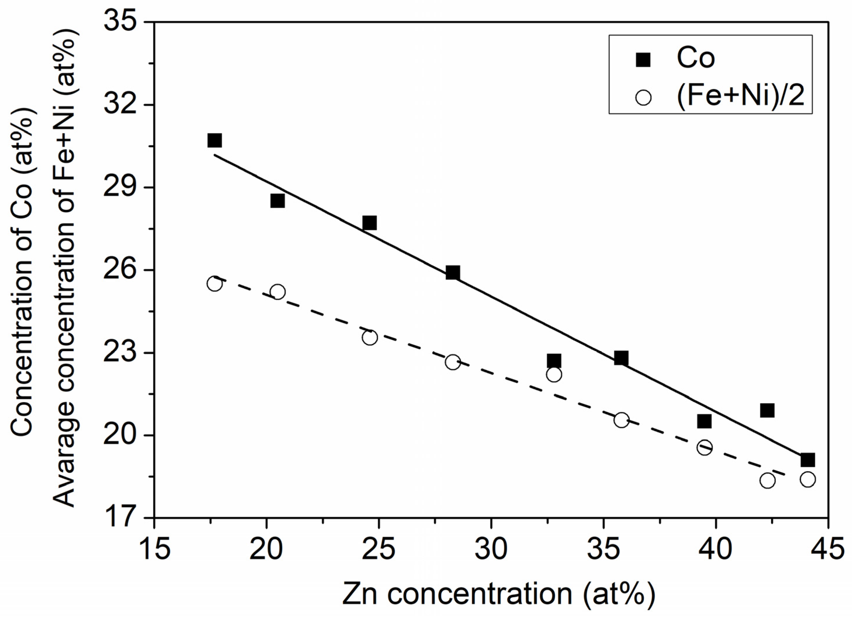 Metals 14 00700 g003