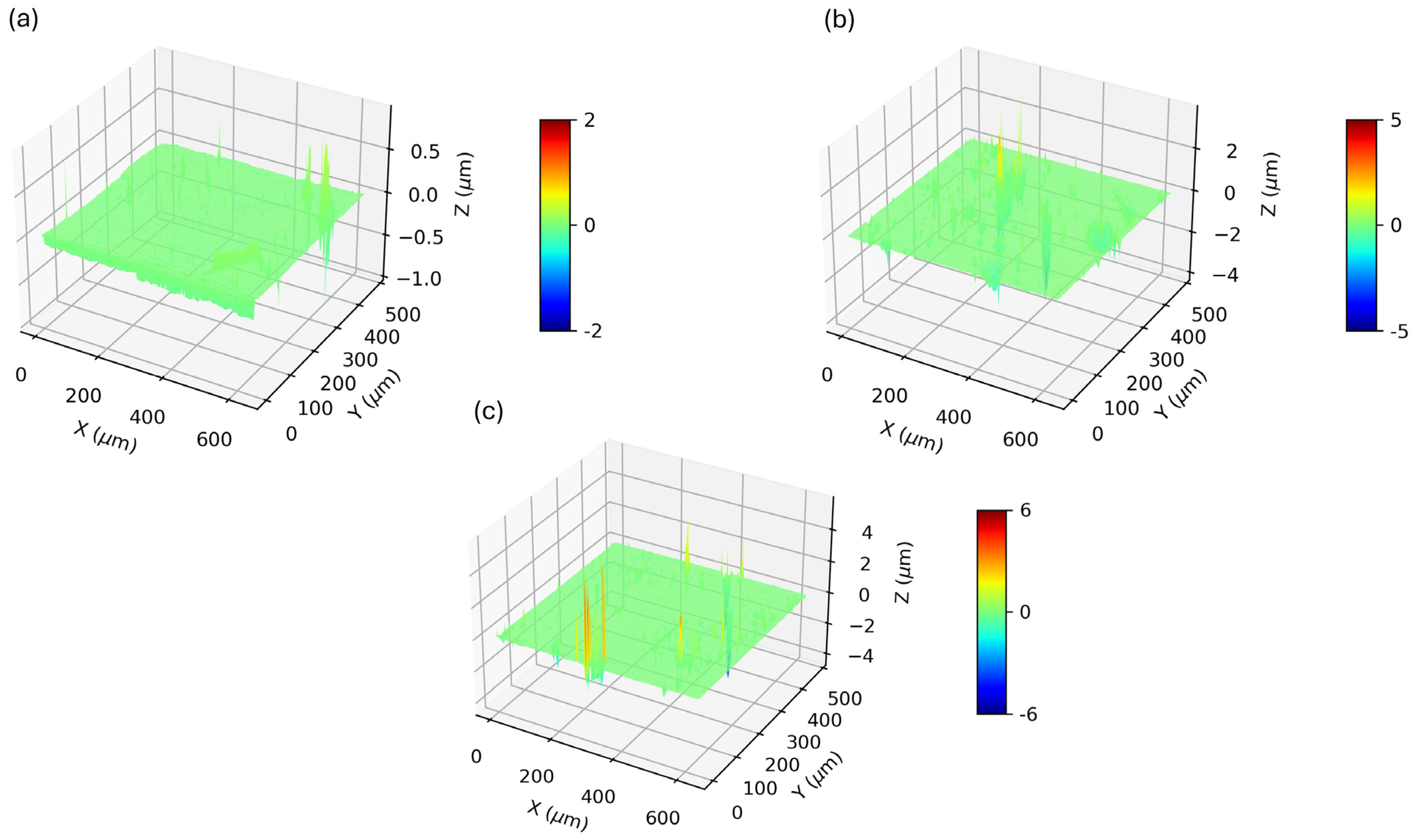 Metals 14 00700 g006