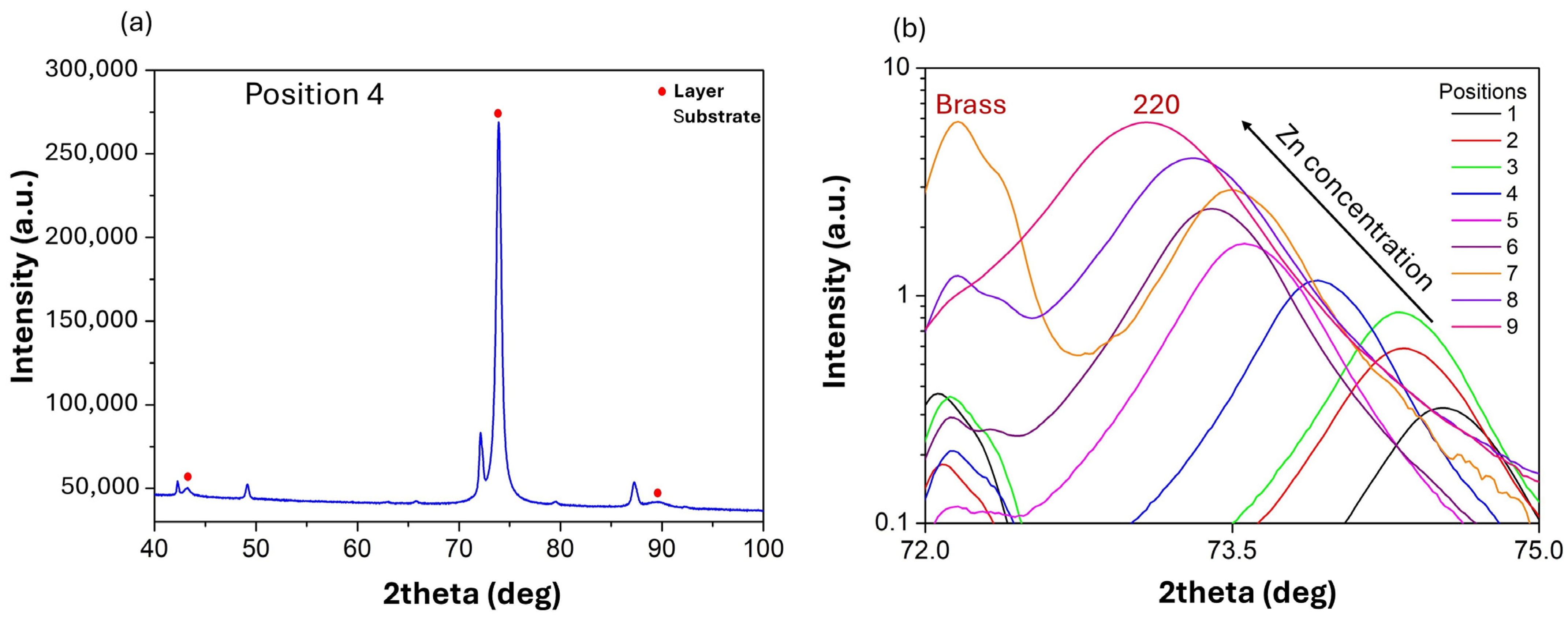 Metals 14 00700 g008