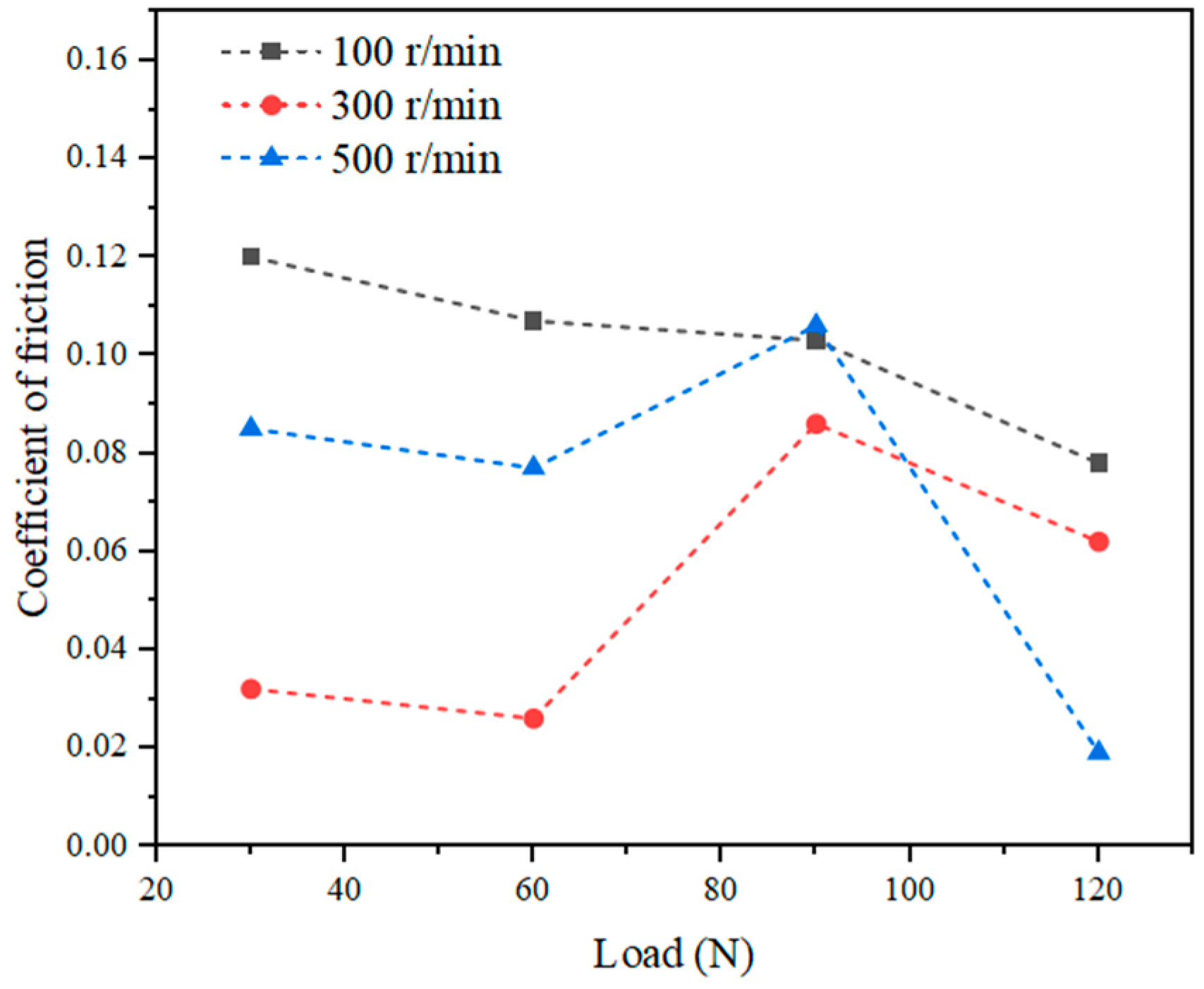 Metals 14 00701 g006