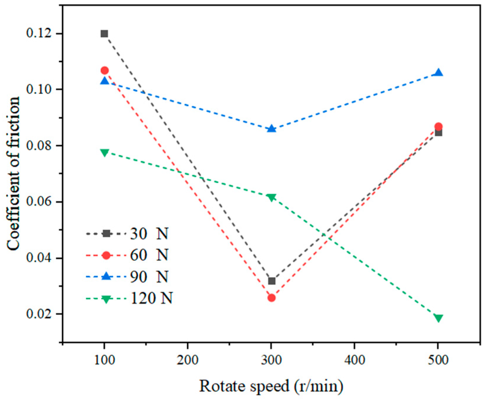 Metals 14 00701 g007