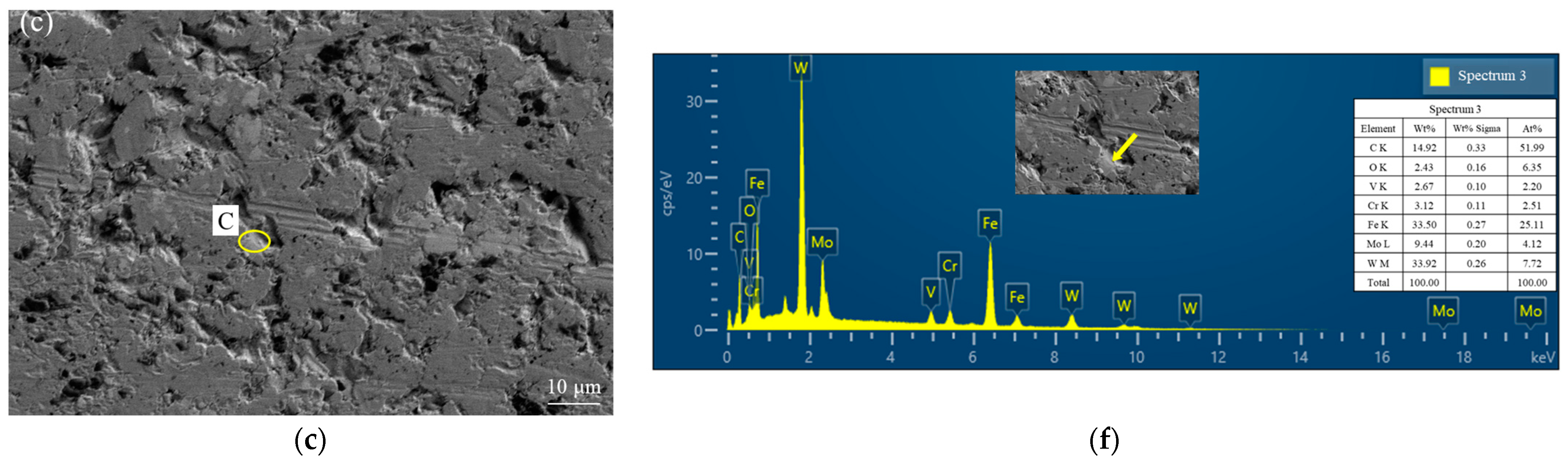 Metals 14 00701 g009b