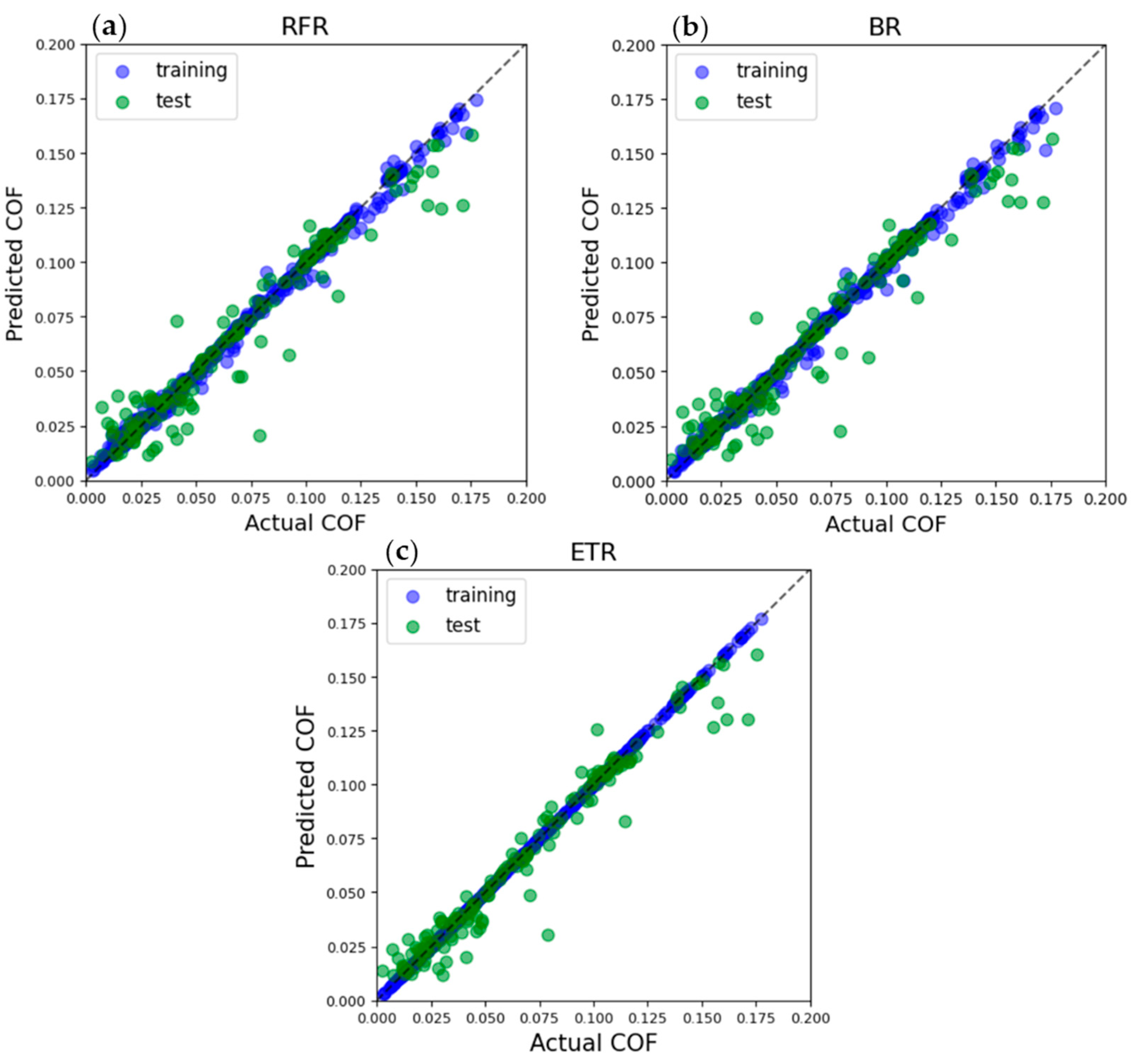Metals 14 00701 g012
