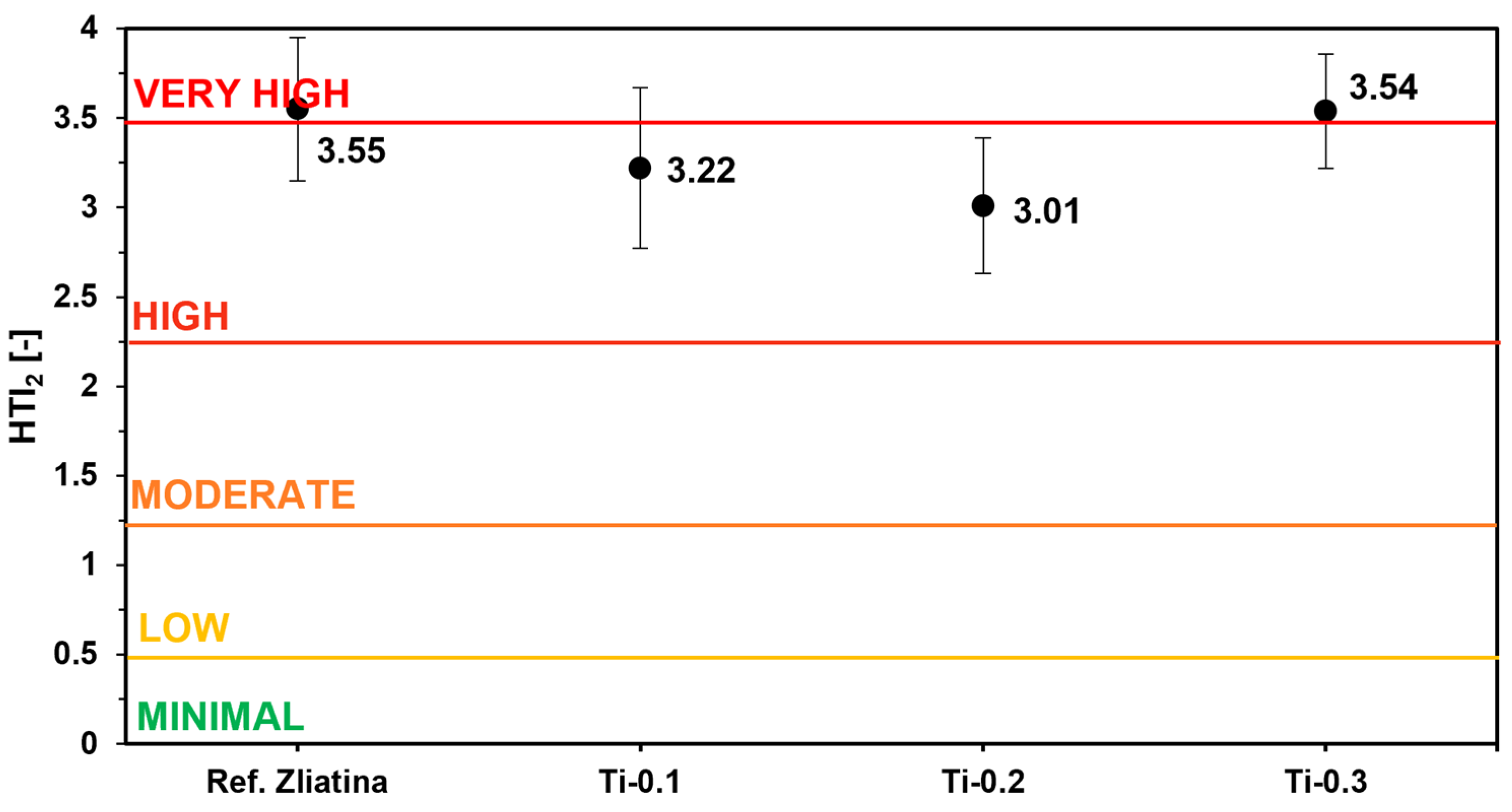 Metals 14 00703 g006