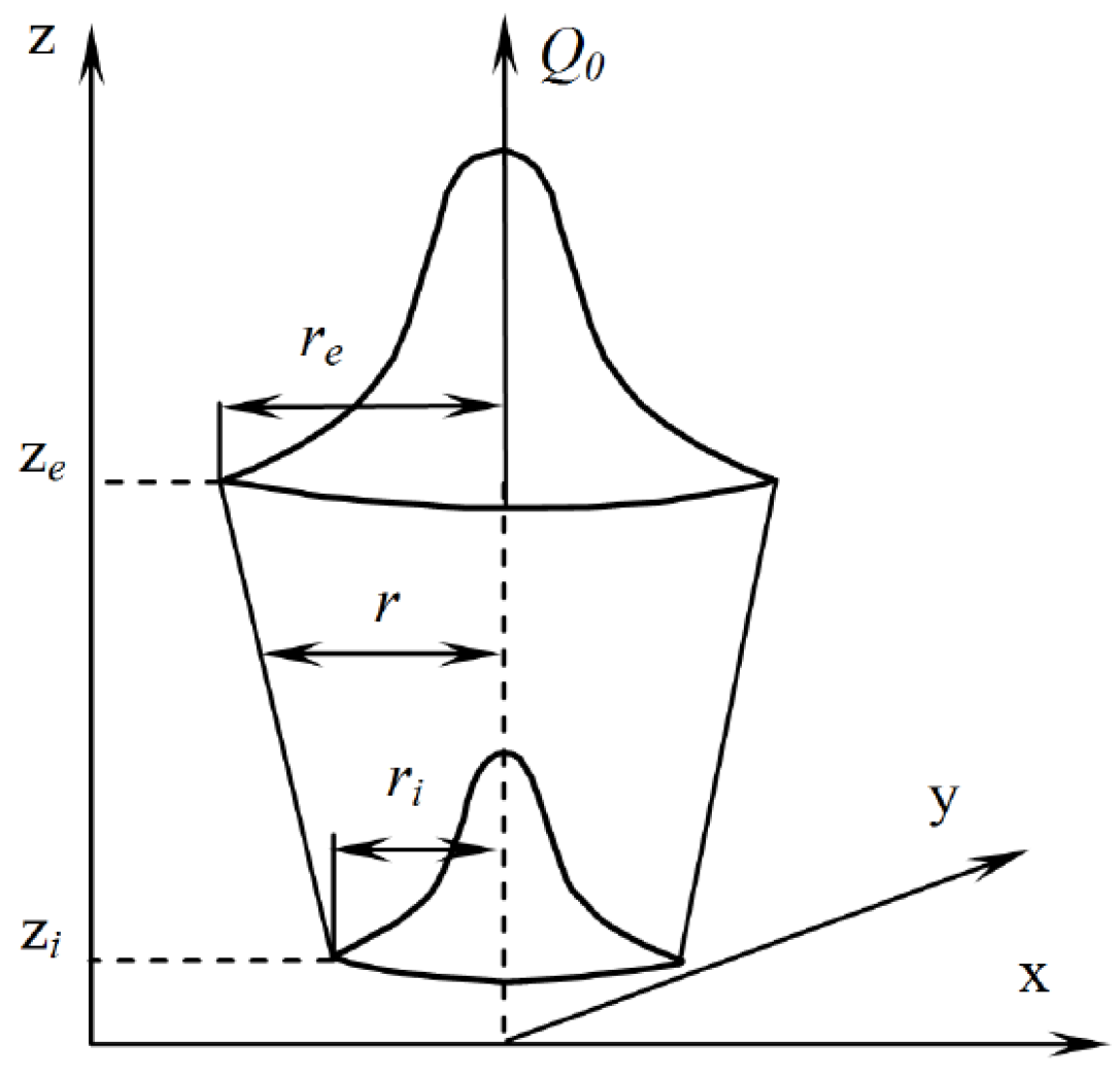 Metals 14 00706 g005 Metals 14 00706 g005