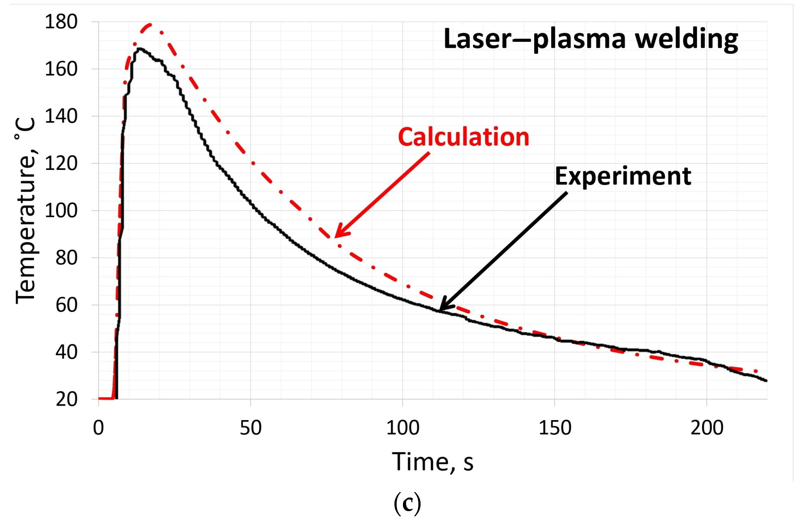 Metals 14 00706 g011b Metals 14 00706 g011b