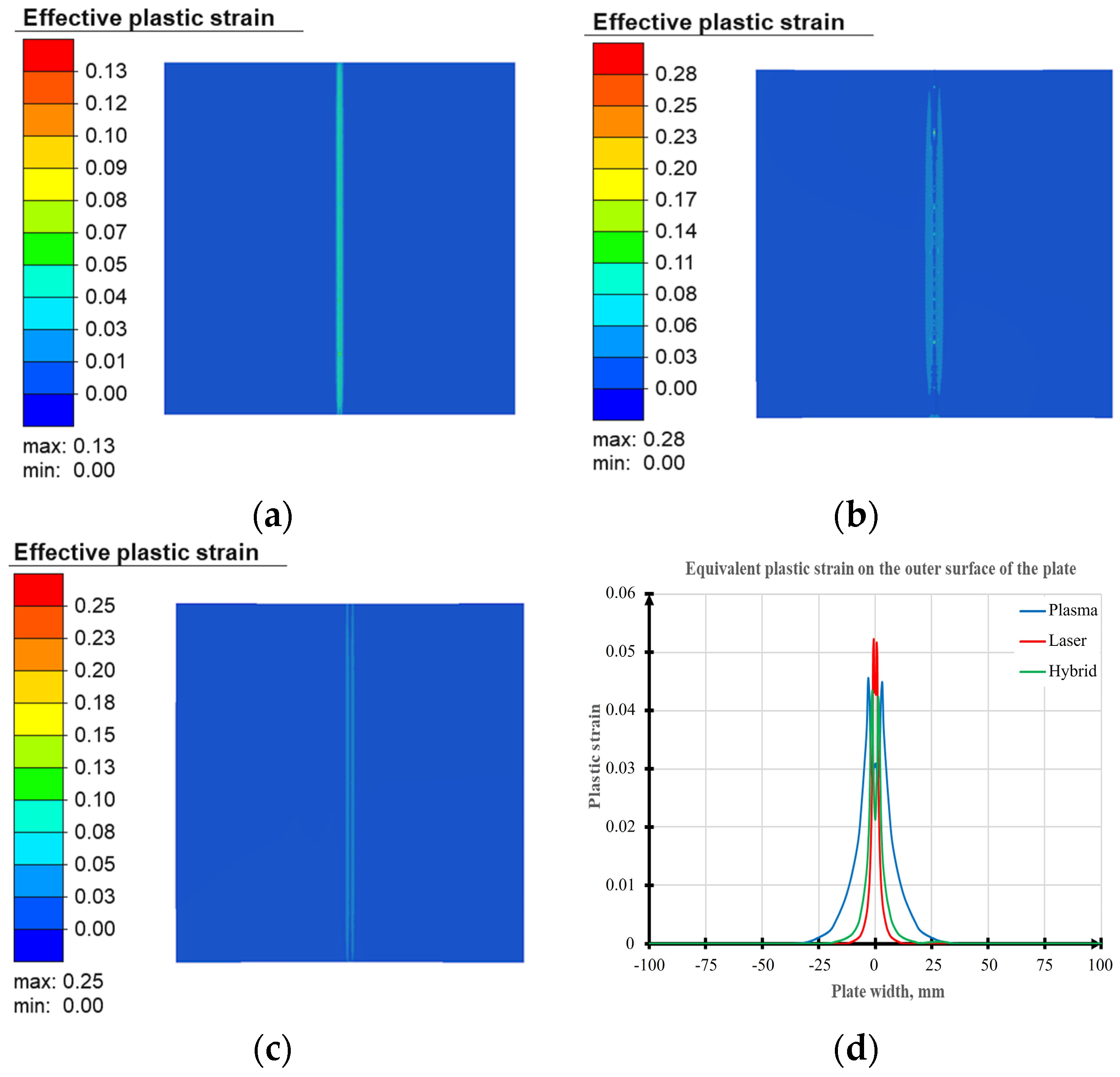 Metals 14 00706 g012 Metals 14 00706 g012