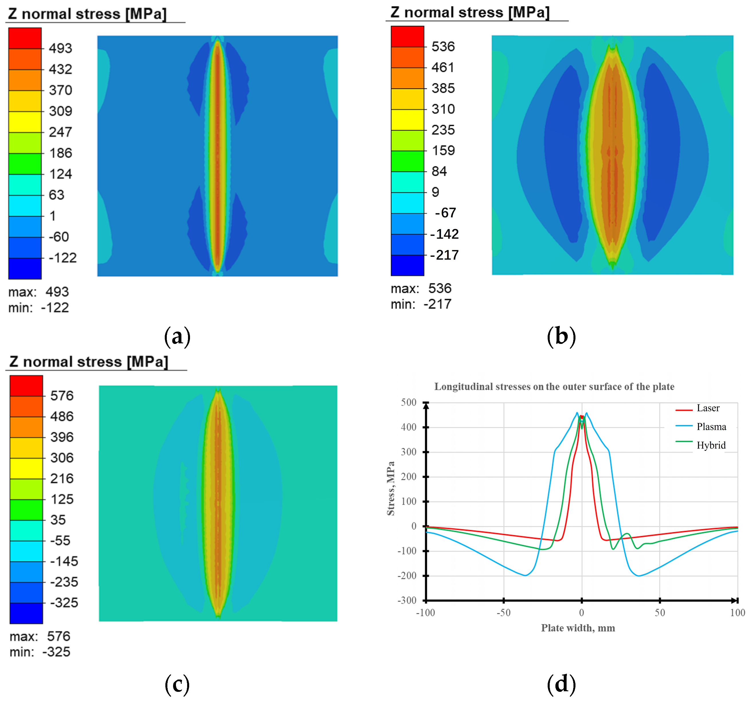 Metals 14 00706 g013 Metals 14 00706 g013