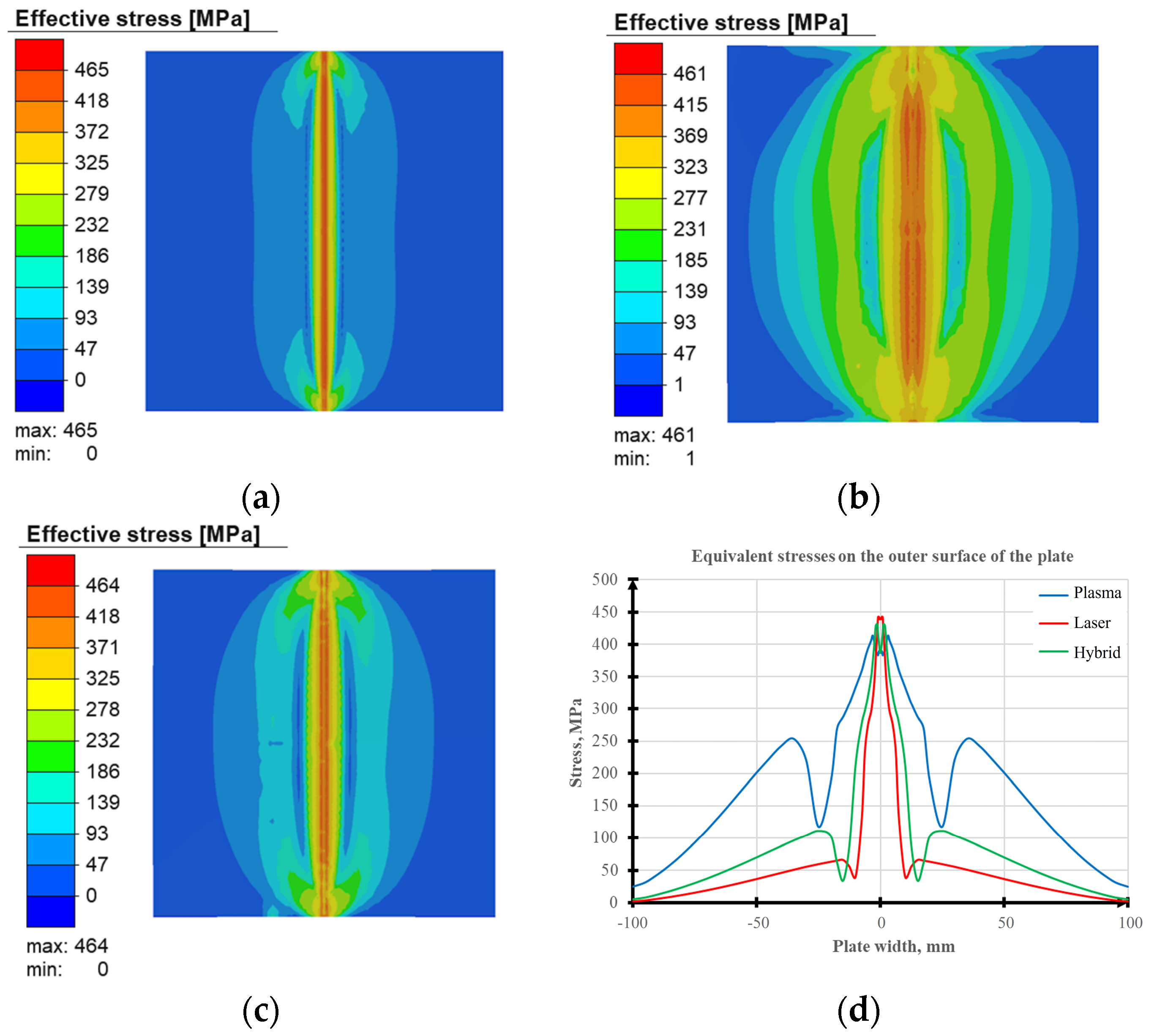 Metals 14 00706 g015 Metals 14 00706 g015