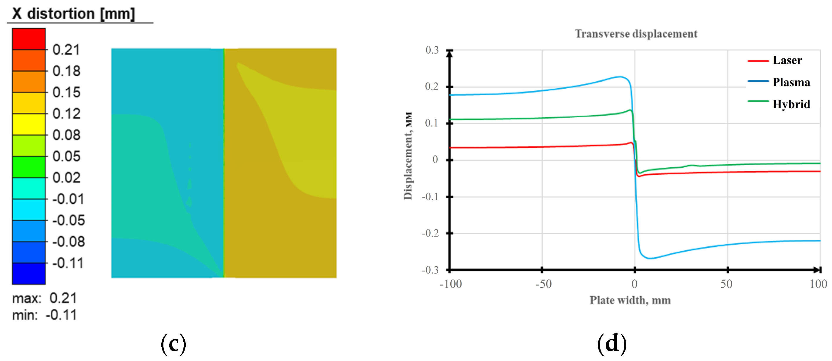 Metals 14 00706 g016b Metals 14 00706 g016b
