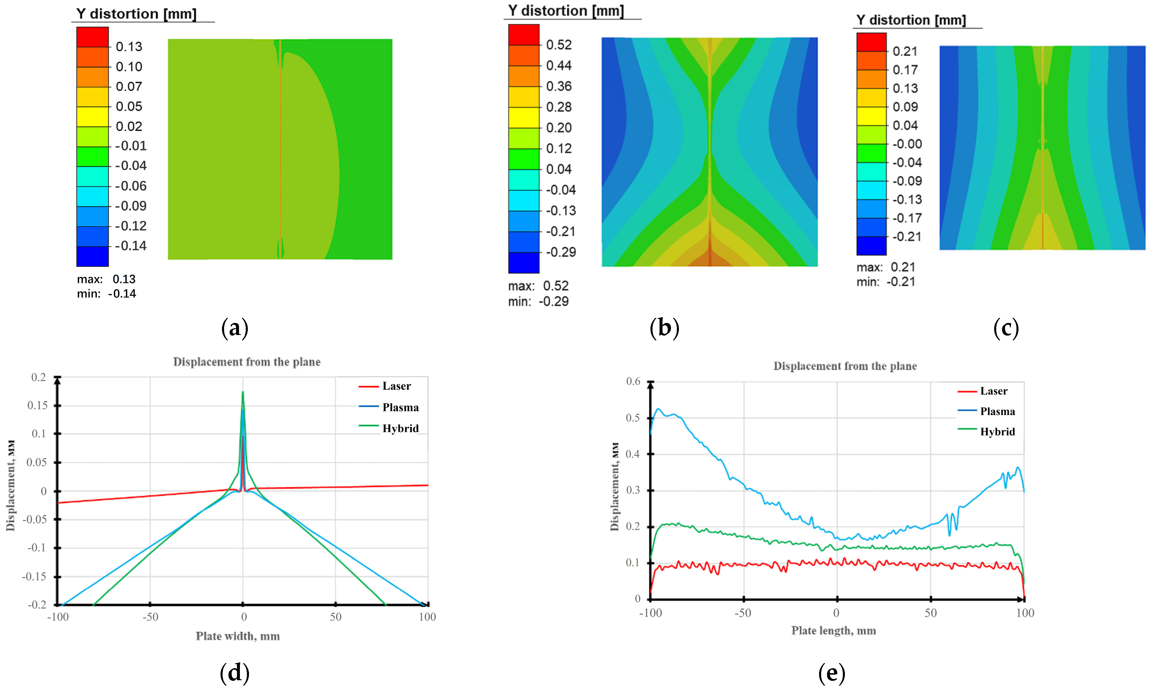 Metals 14 00706 g018 Metals 14 00706 g018