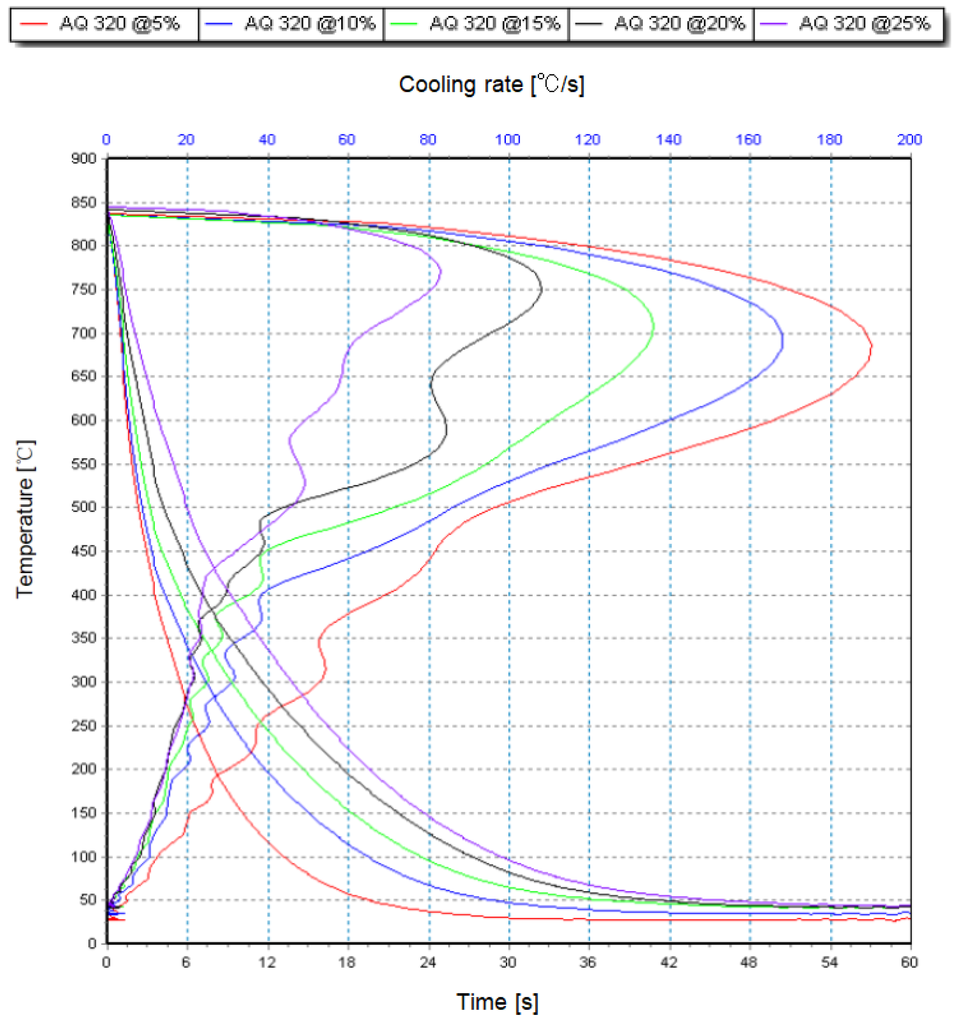 Metals 14 00707 g005