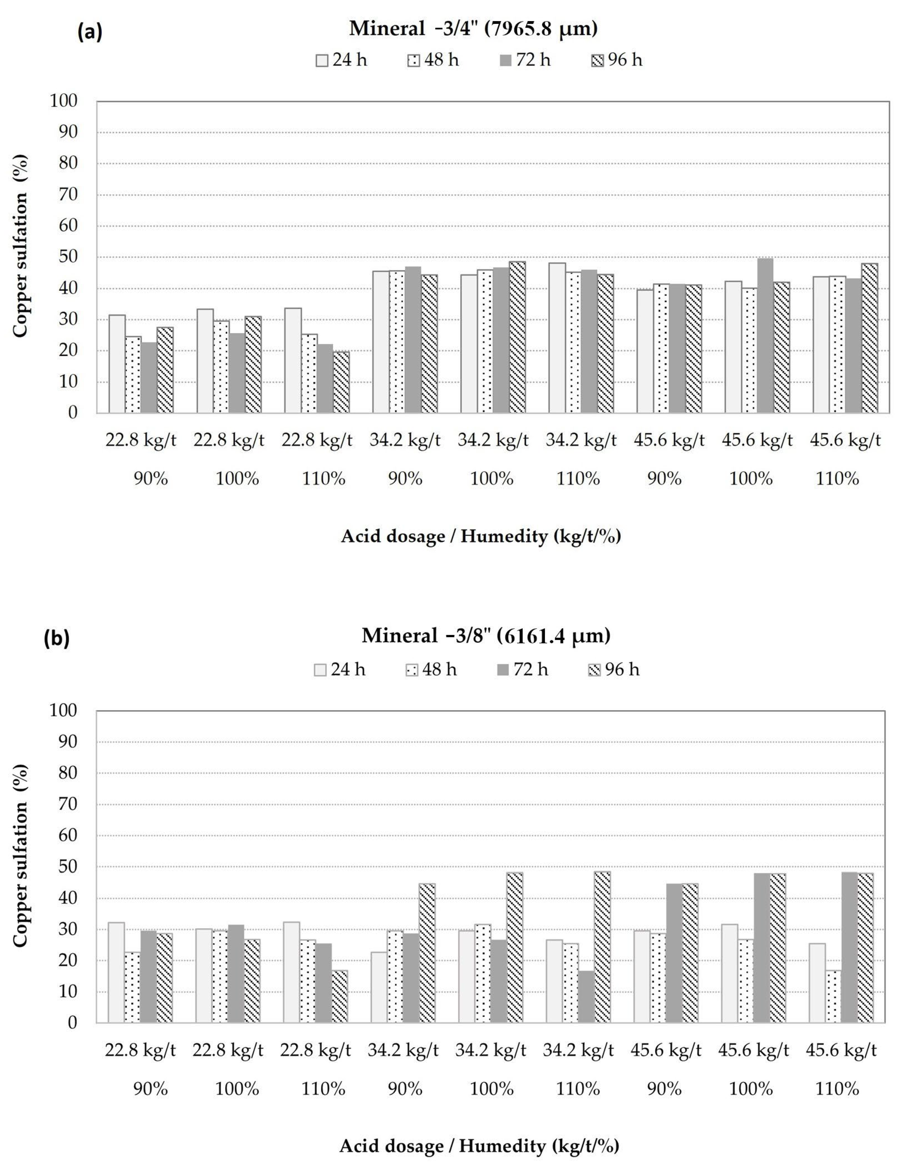 Metals 14 00708 g003