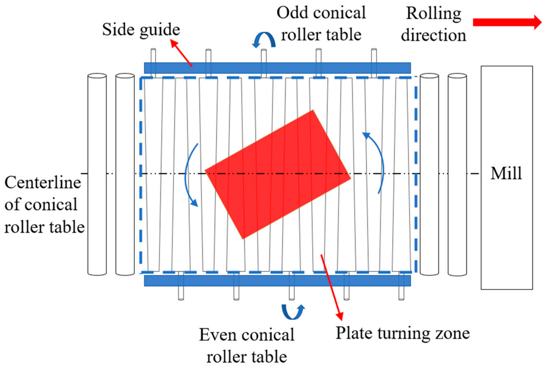 Metals 14 00709 g002