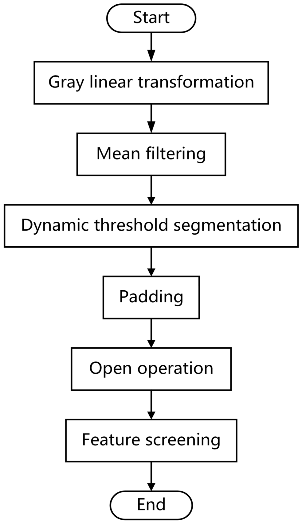 Metals 14 00709 g005