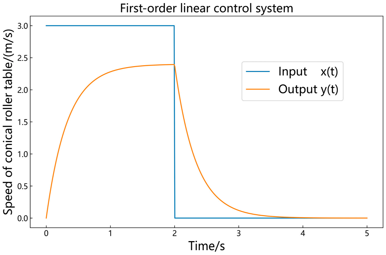 Metals 14 00709 g010