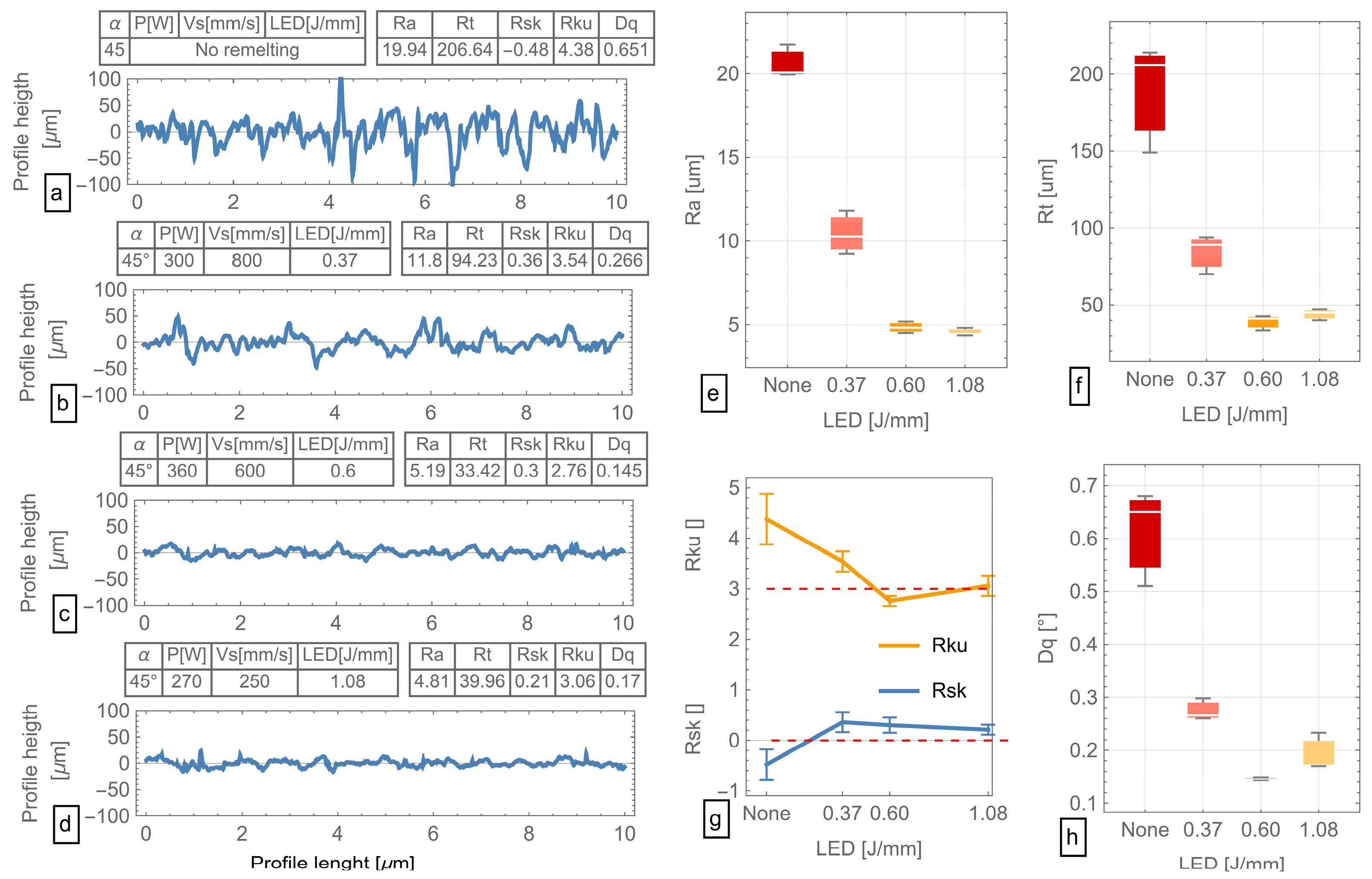 Metals 14 00711 g003