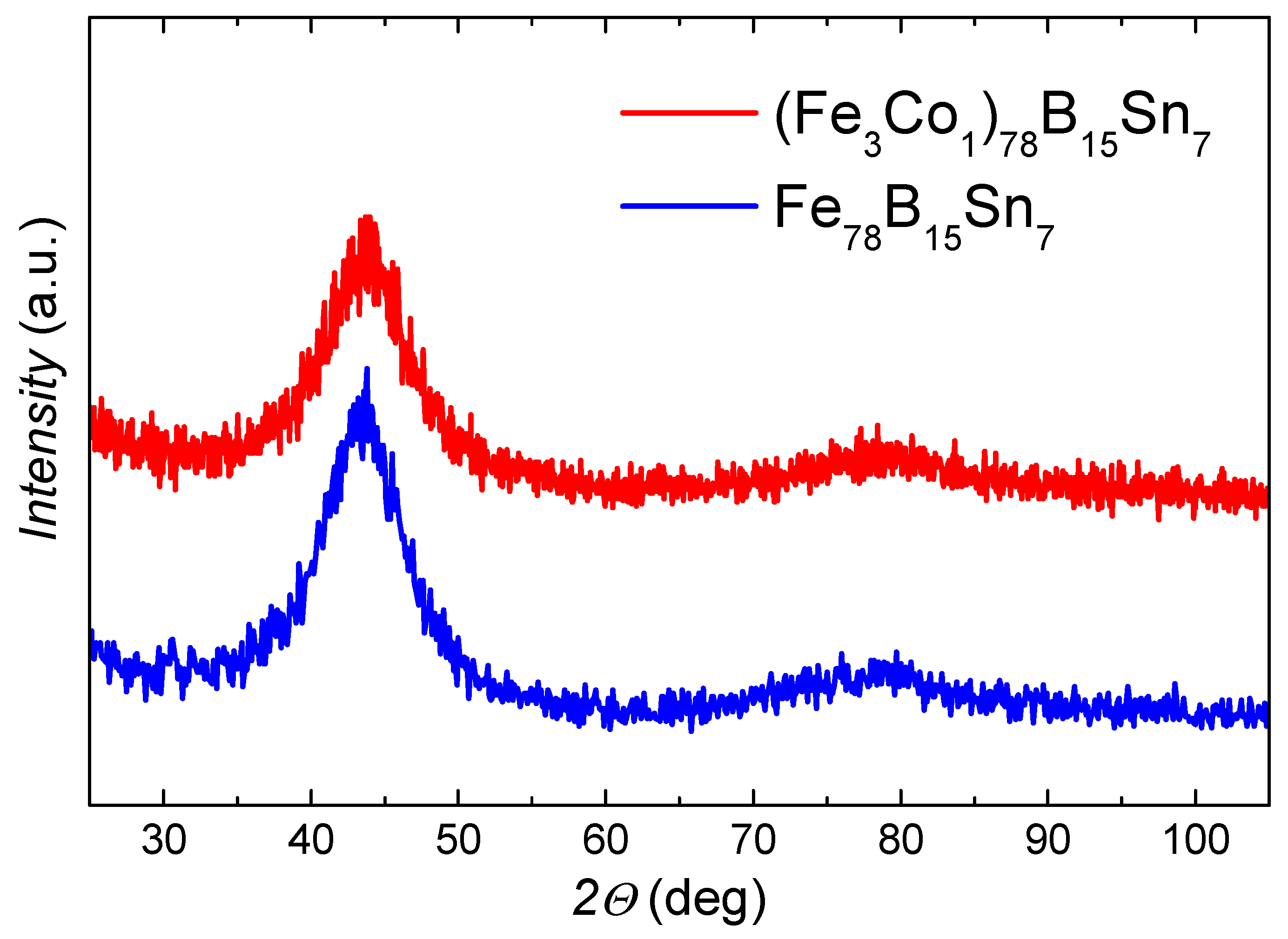 Metals 14 00712 g001