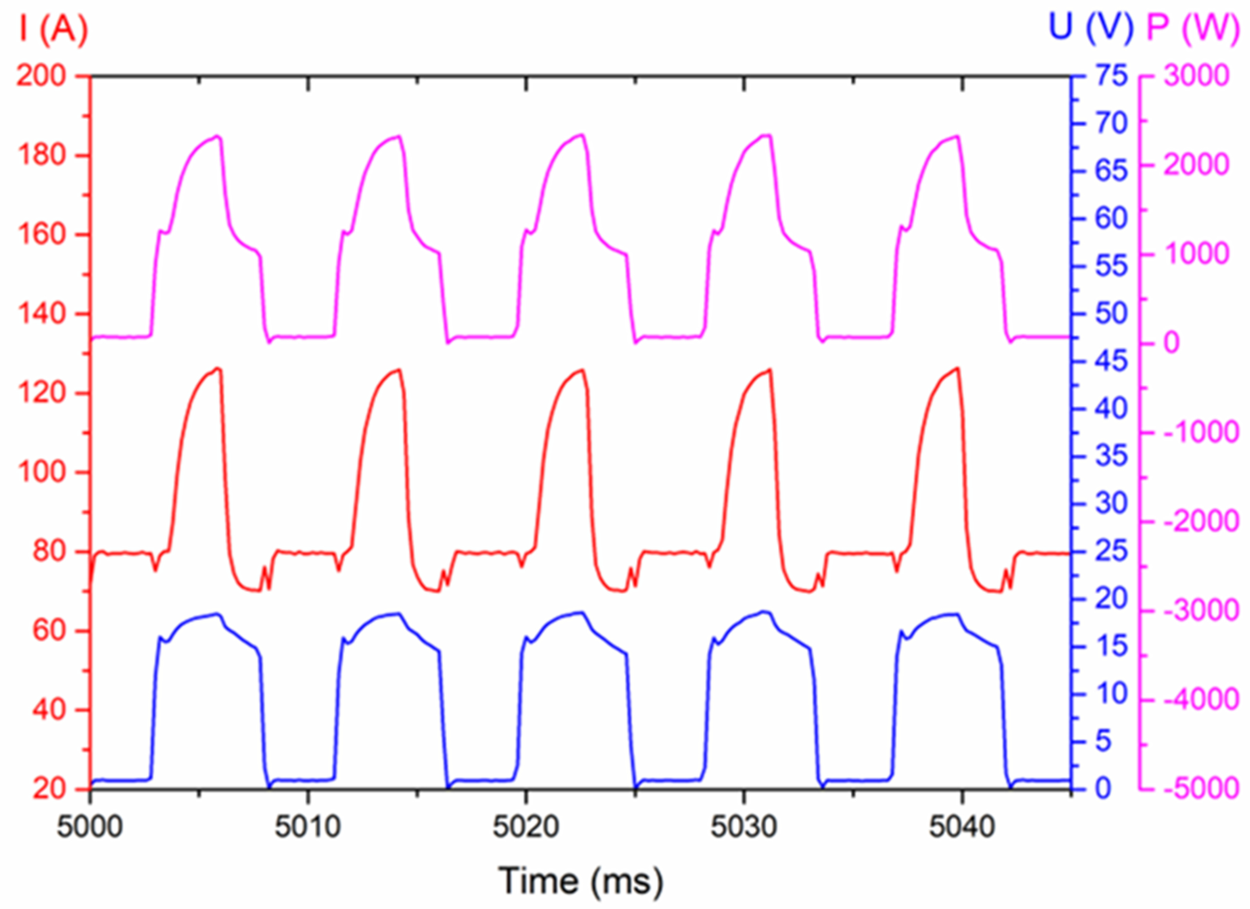 Metals 14 00717 g005