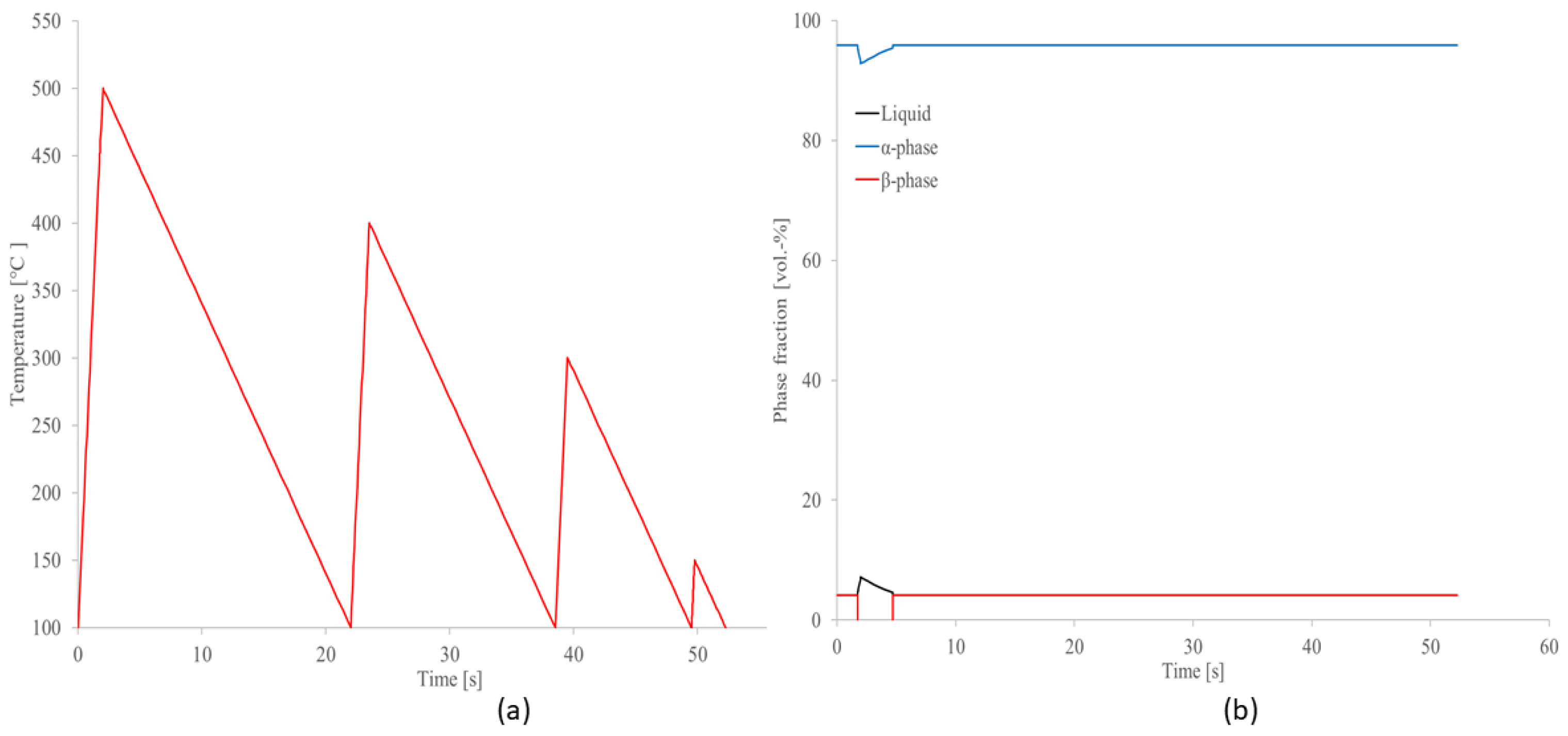 Metals 14 00717 g013
