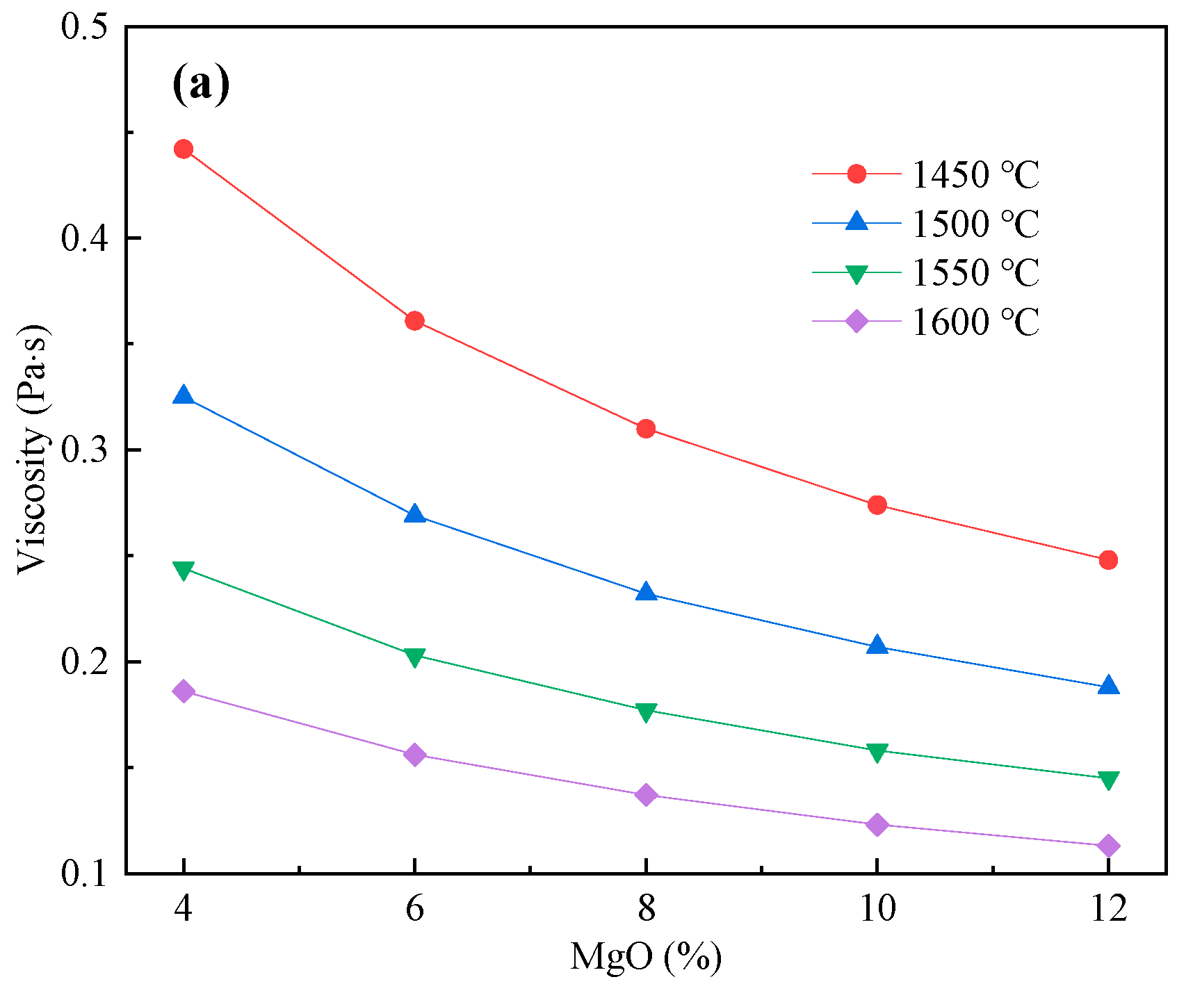 Metals 14 00718 g006a