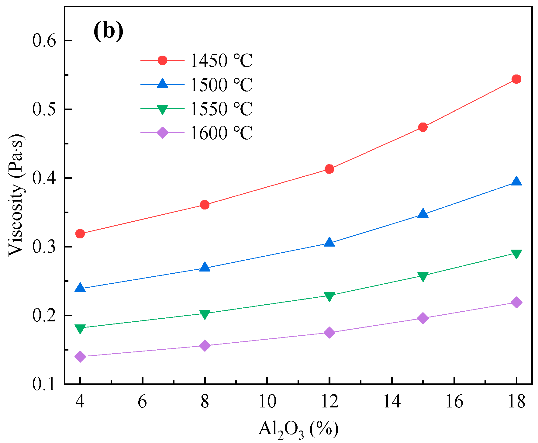 Metals 14 00718 g006b