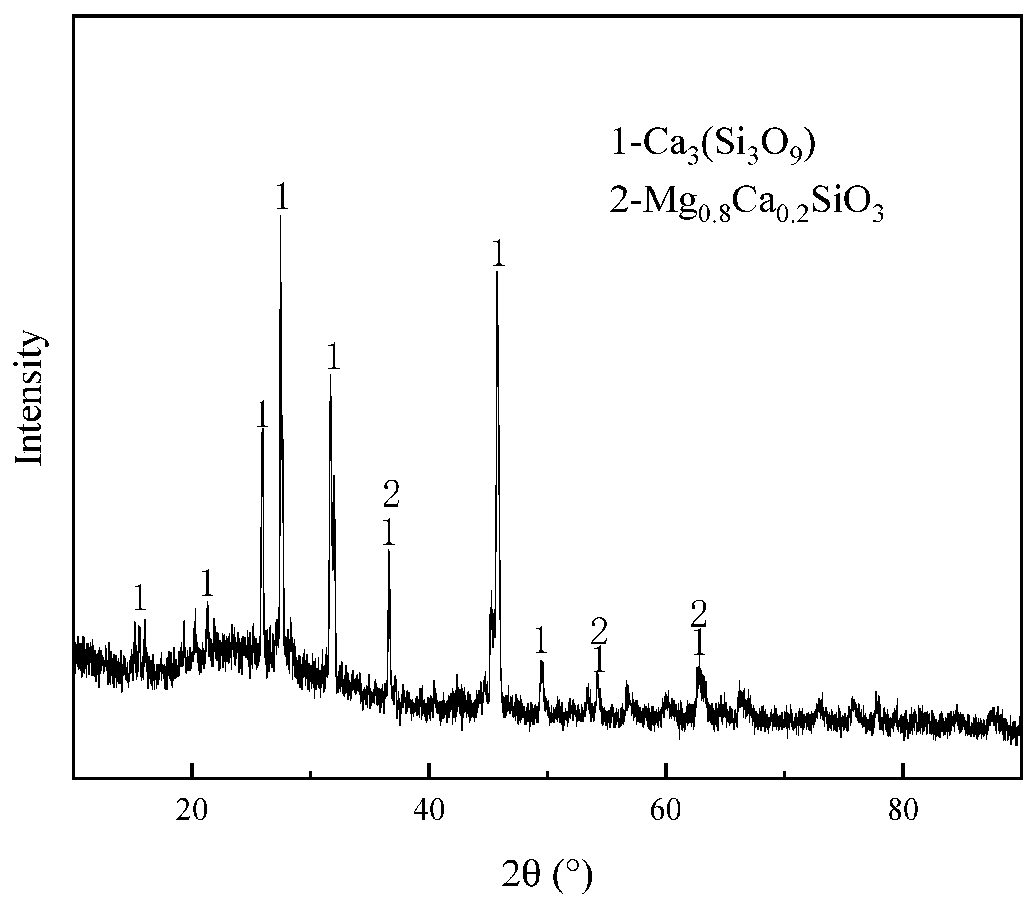 Metals 14 00718 g010