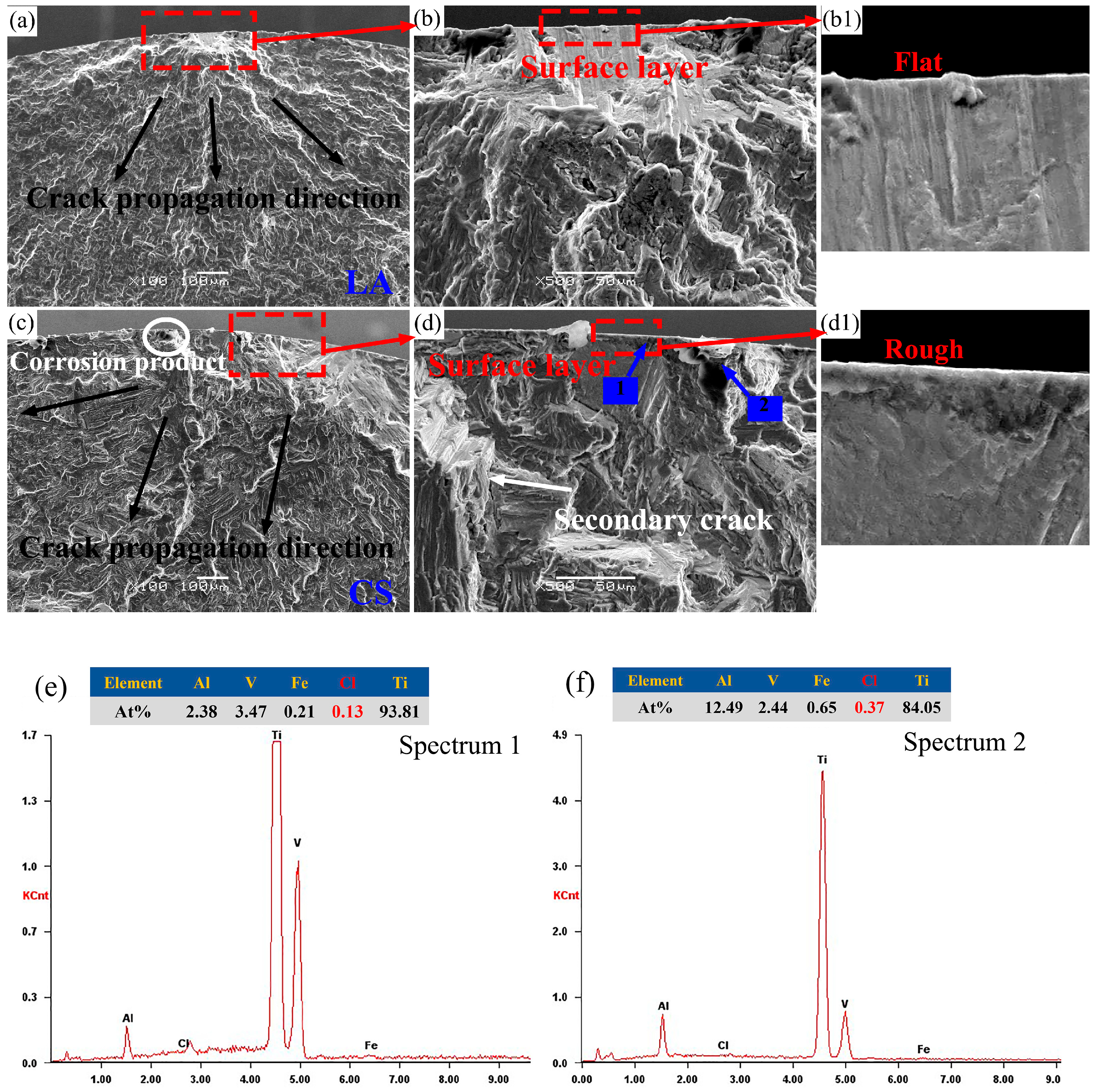 Metals 14 00720 g007
