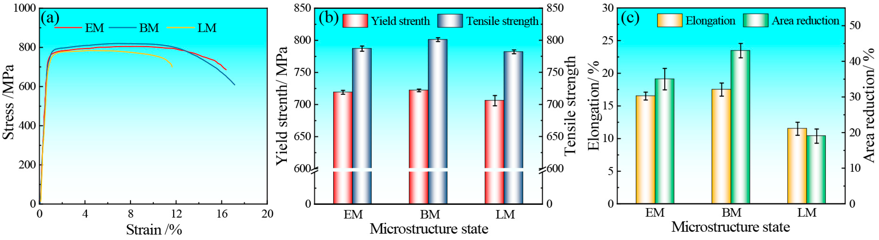Metals 14 00722 g003 Metals 14 00722 g003