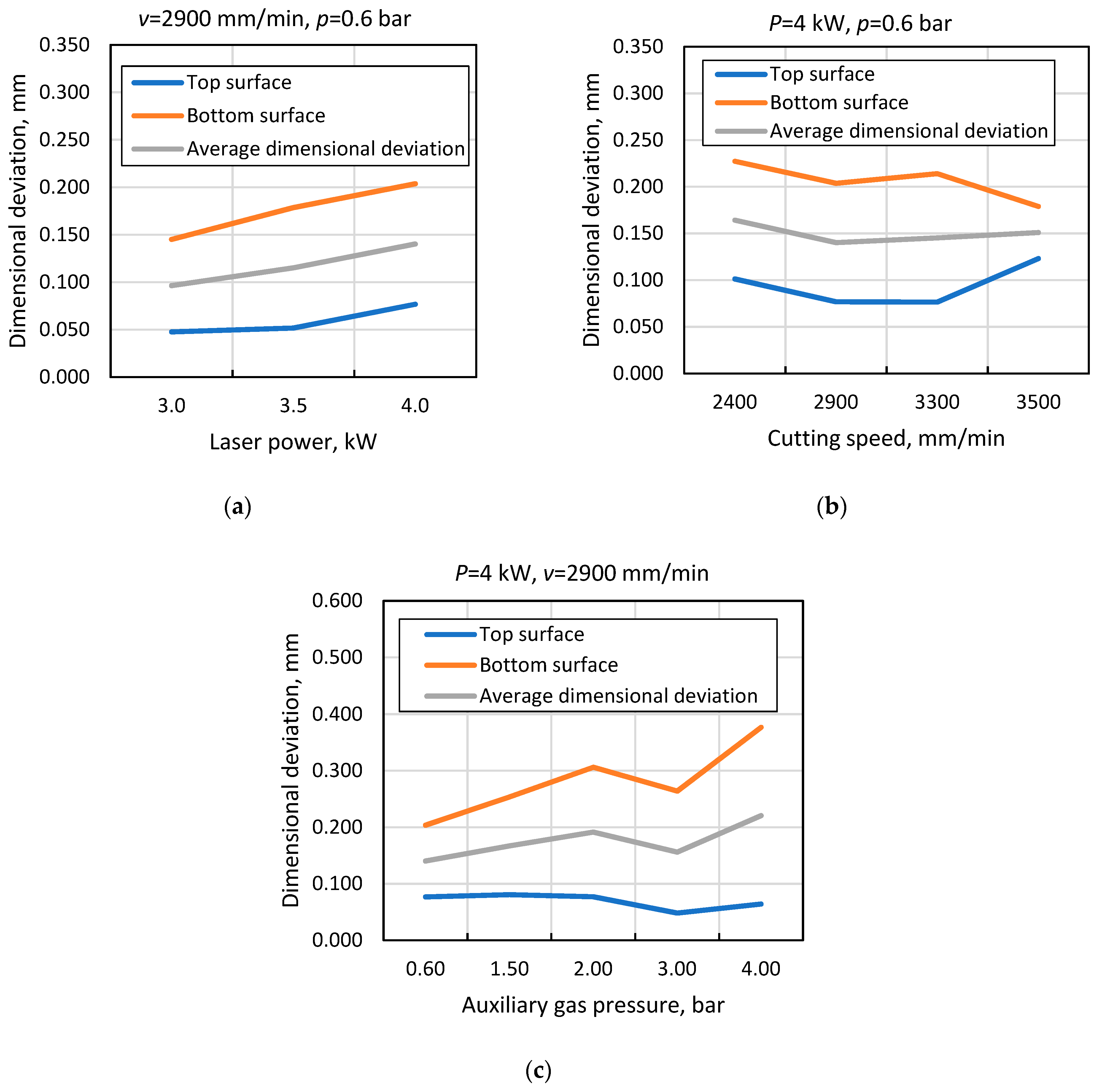 Metals 14 00723 g007